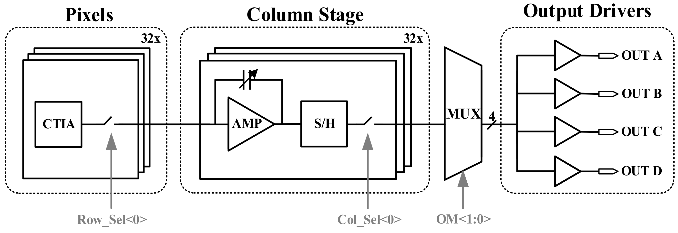 Sensors 23 08715 g002