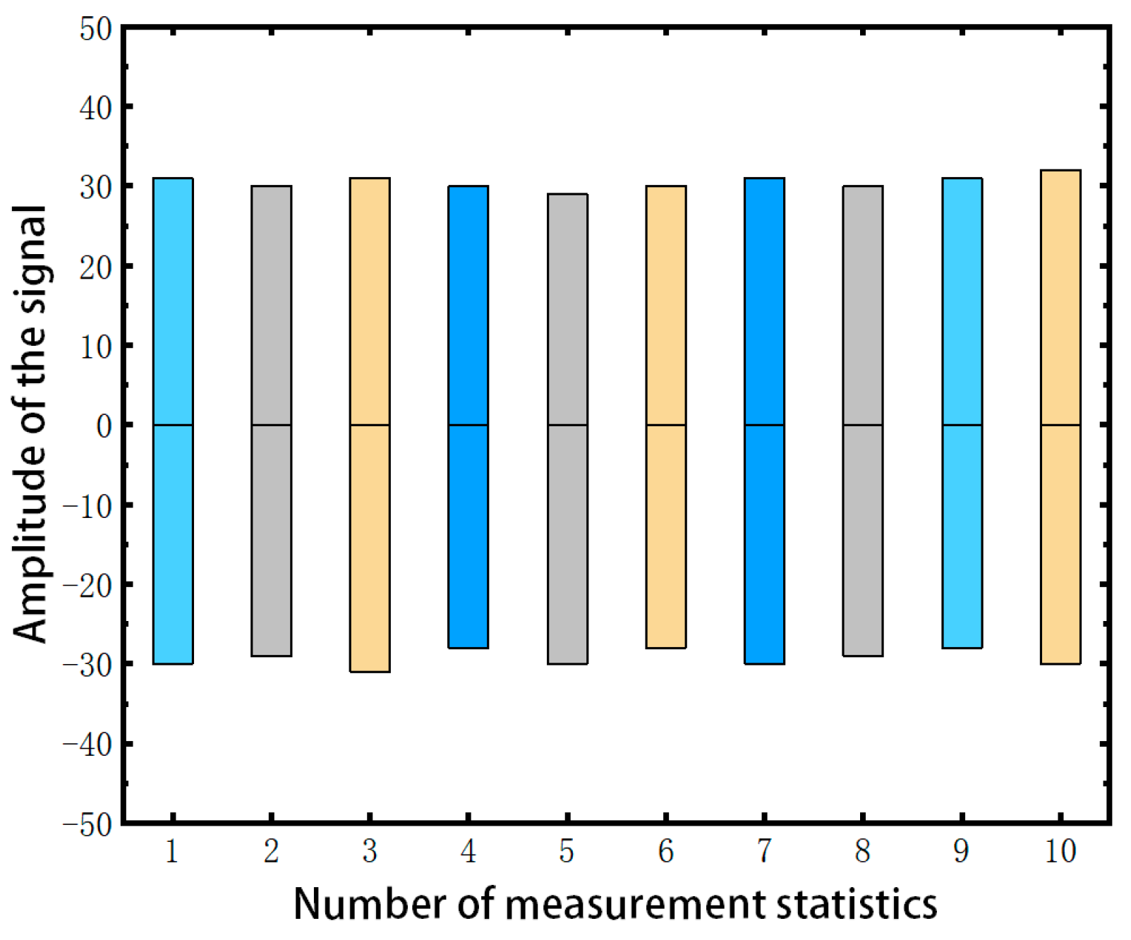 Sensors 23 08716 g008