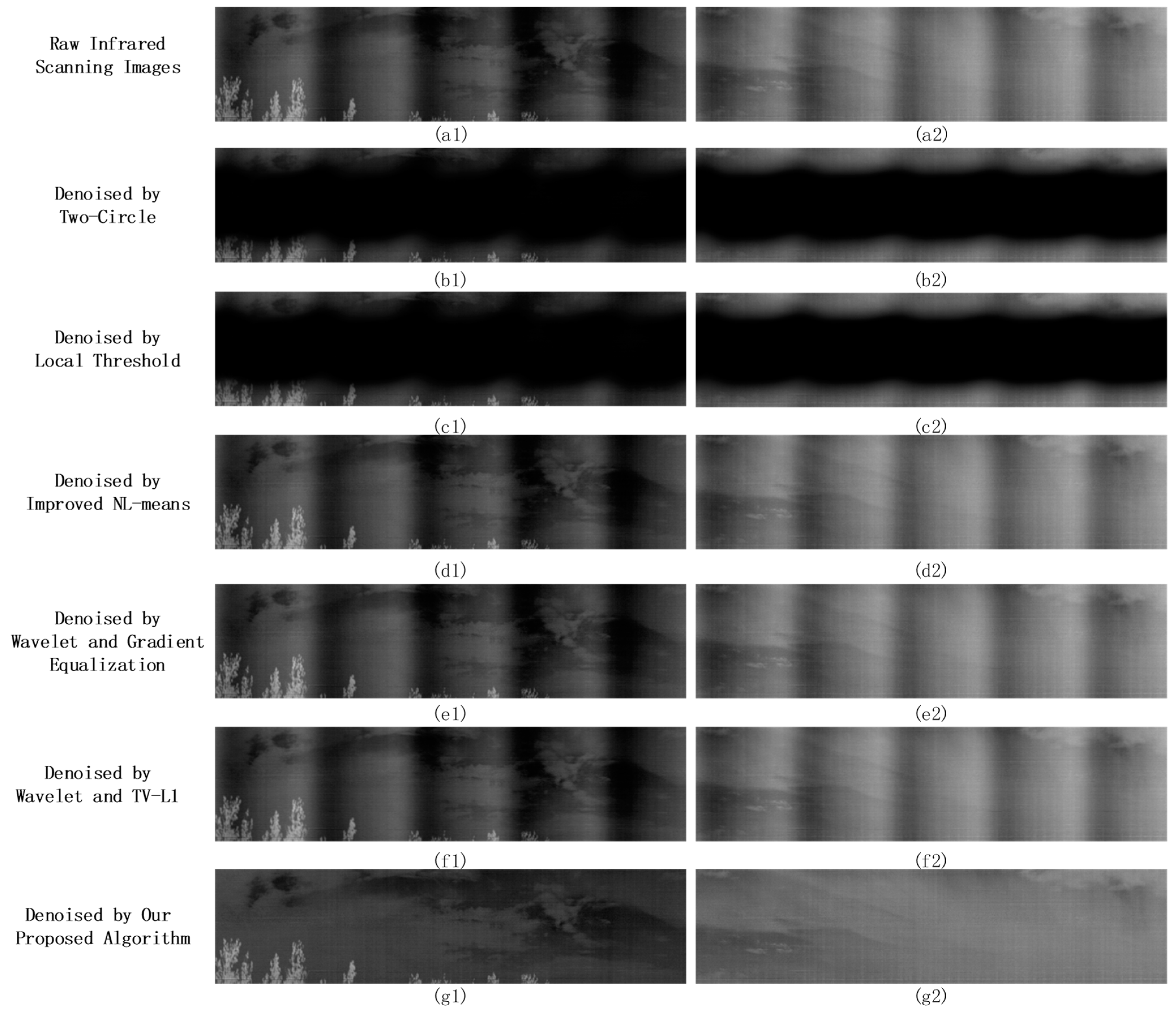 Sensors 23 08716 g013