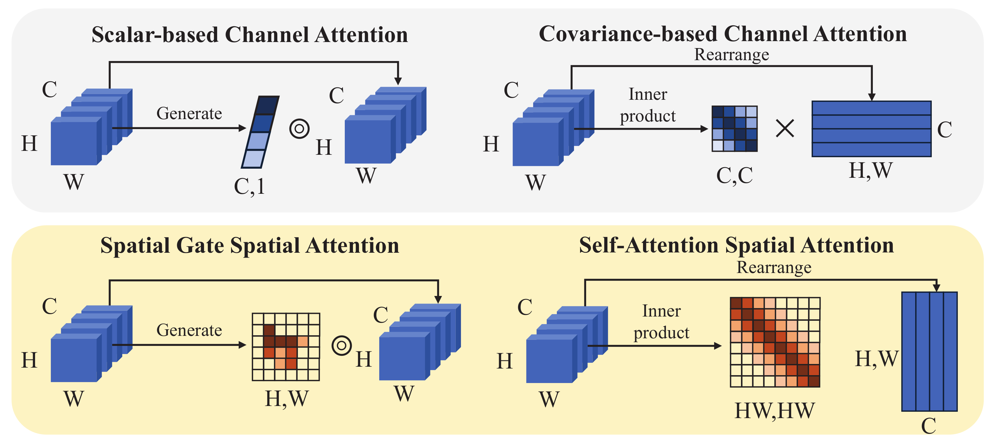 Sensors 23 08717 g001