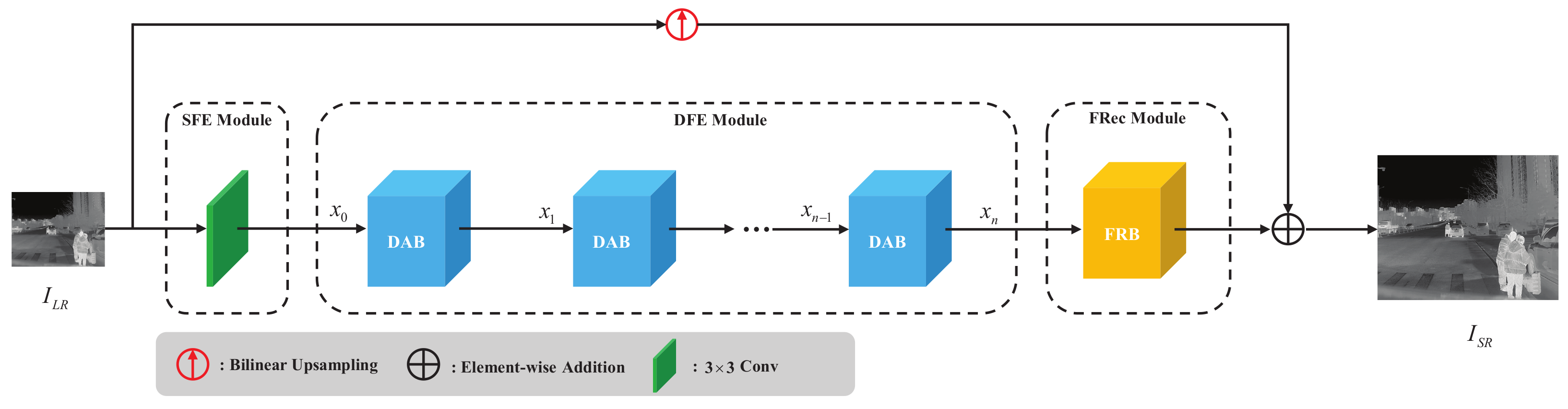 Sensors 23 08717 g003