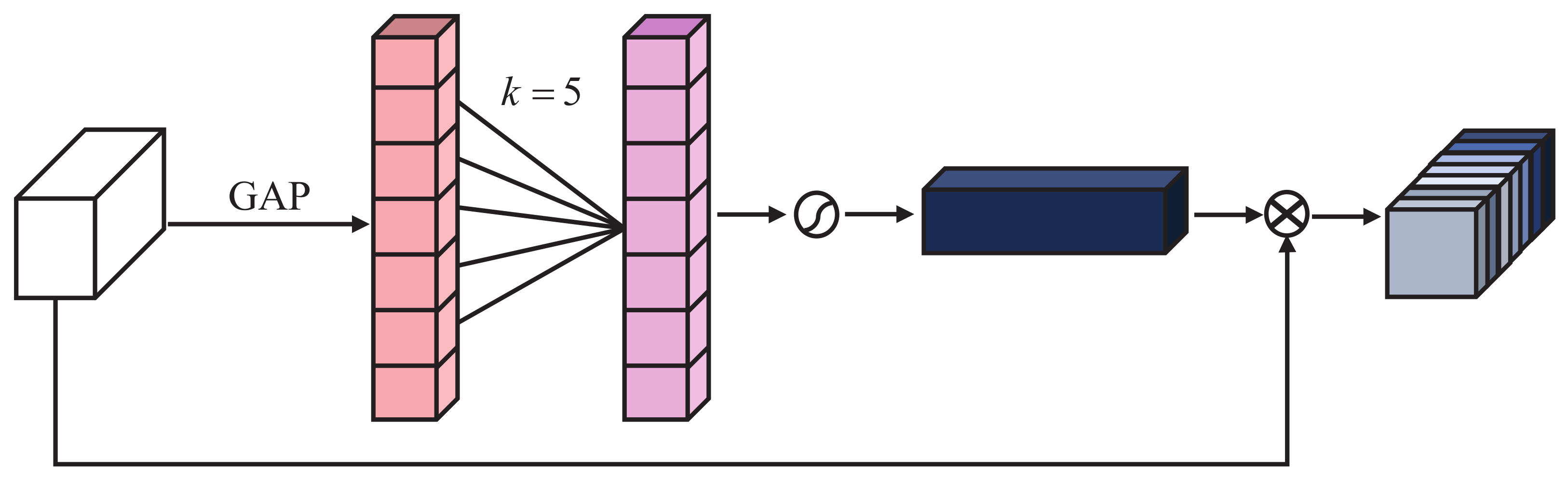 Sensors 23 08717 g005