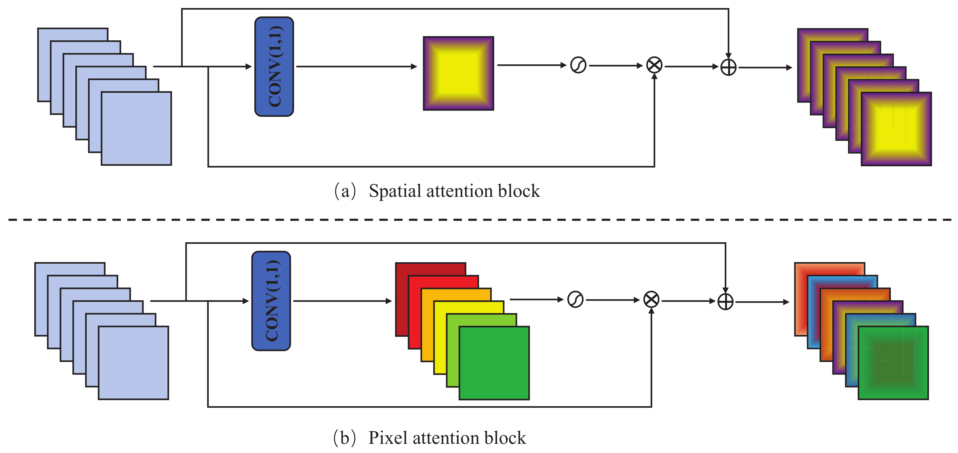 Sensors 23 08717 g006