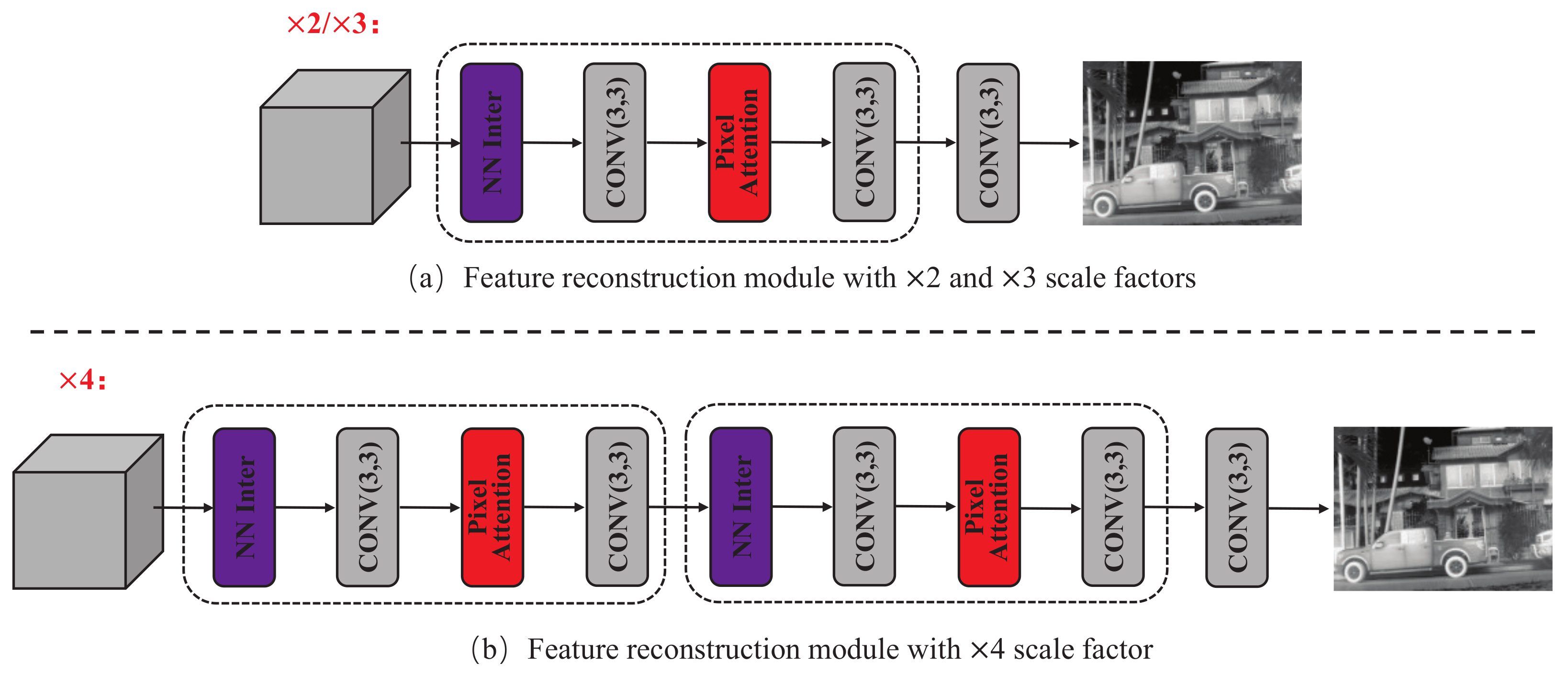 Sensors 23 08717 g007
