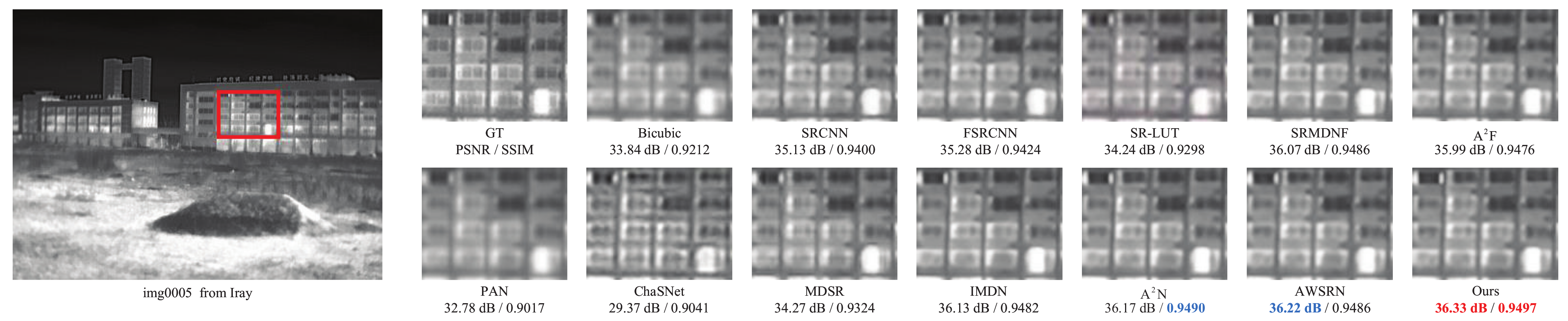 Sensors 23 08717 g008