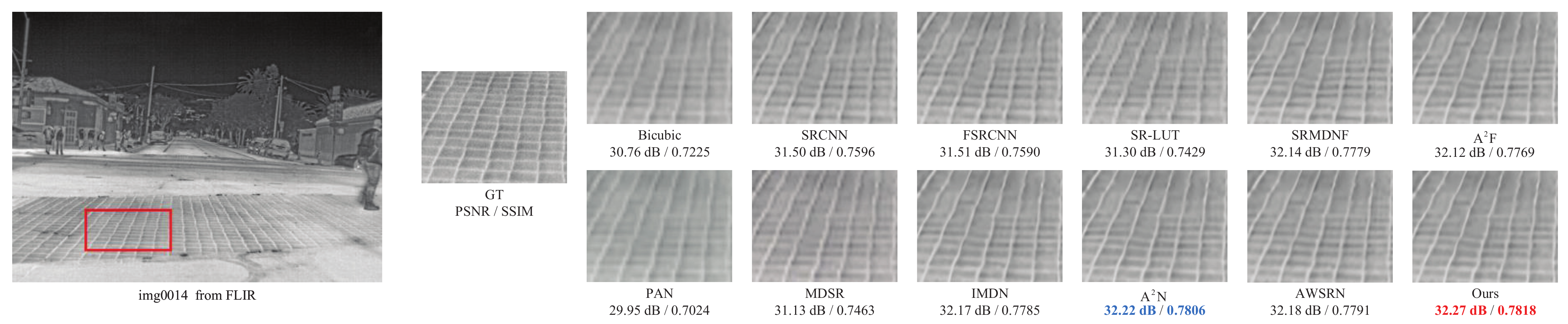 Sensors 23 08717 g009