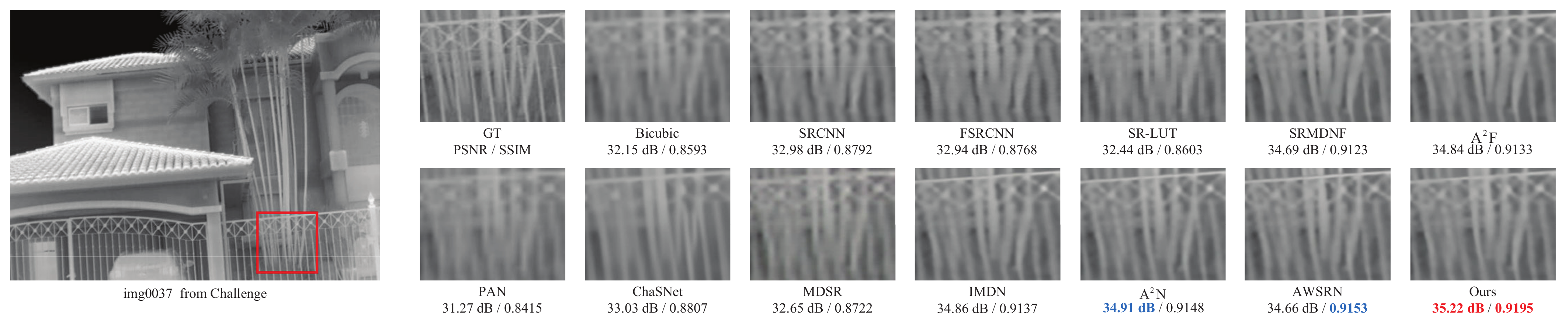 Sensors 23 08717 g010