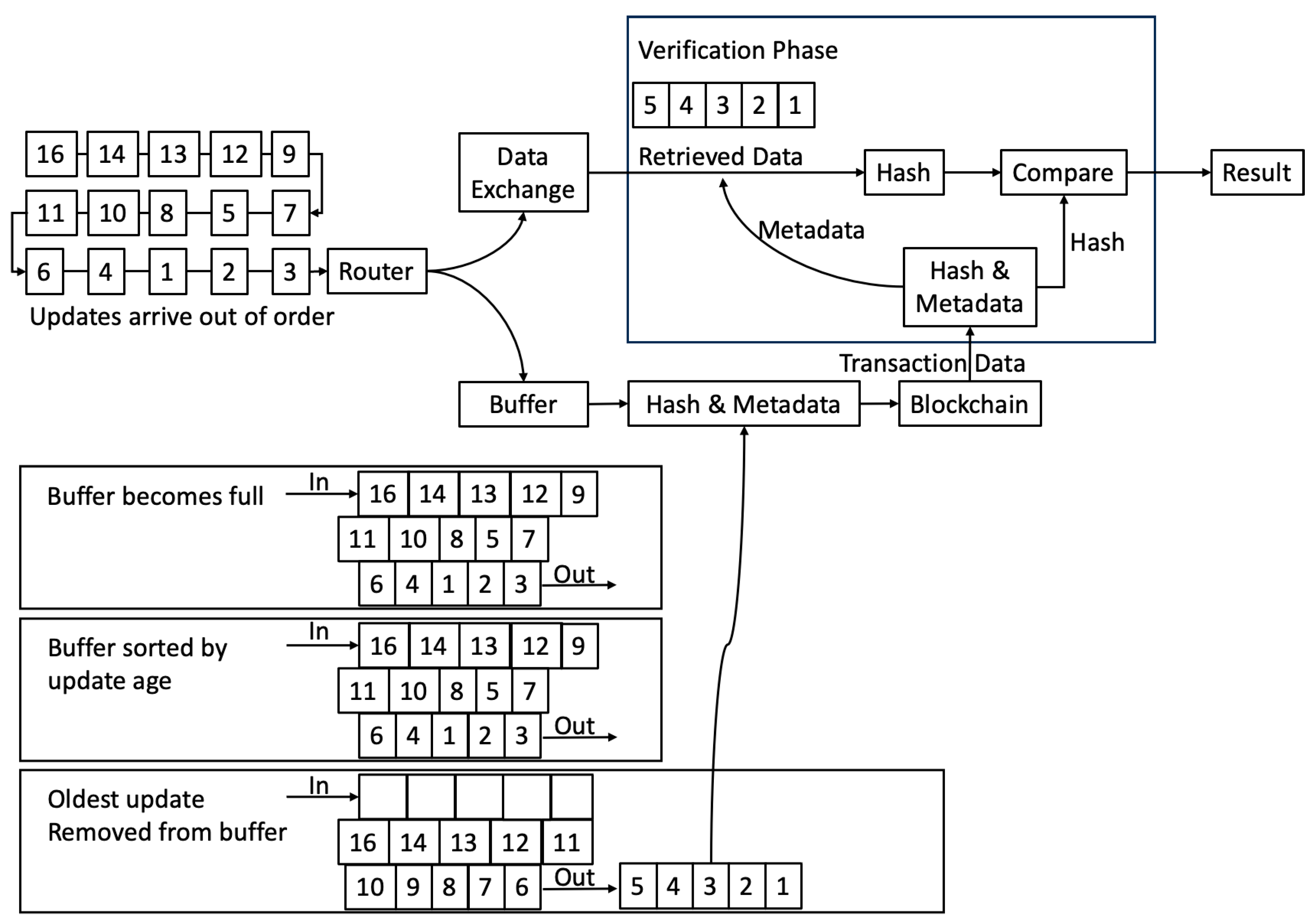 Sensors 23 08720 g004