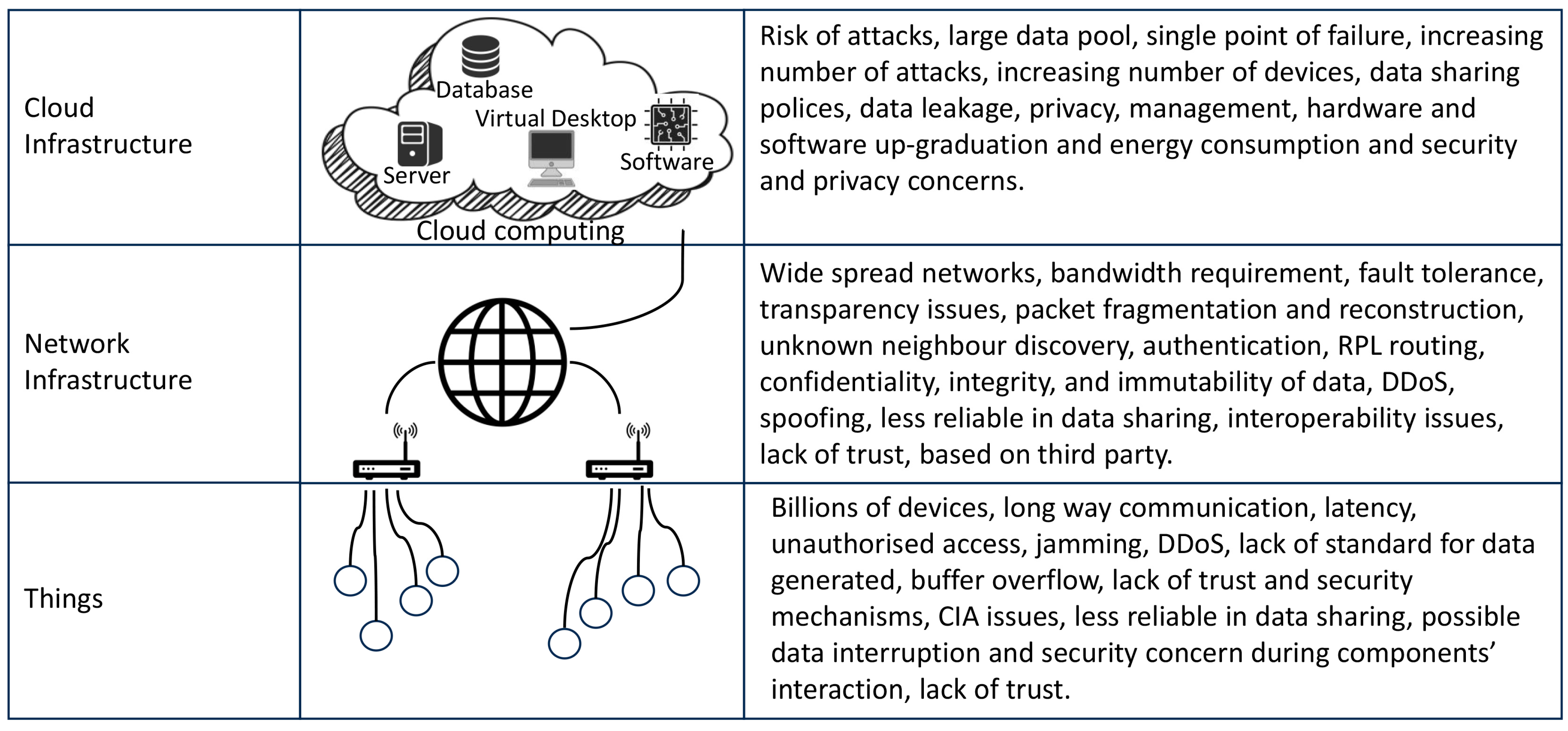 Sensors 23 08720 g008