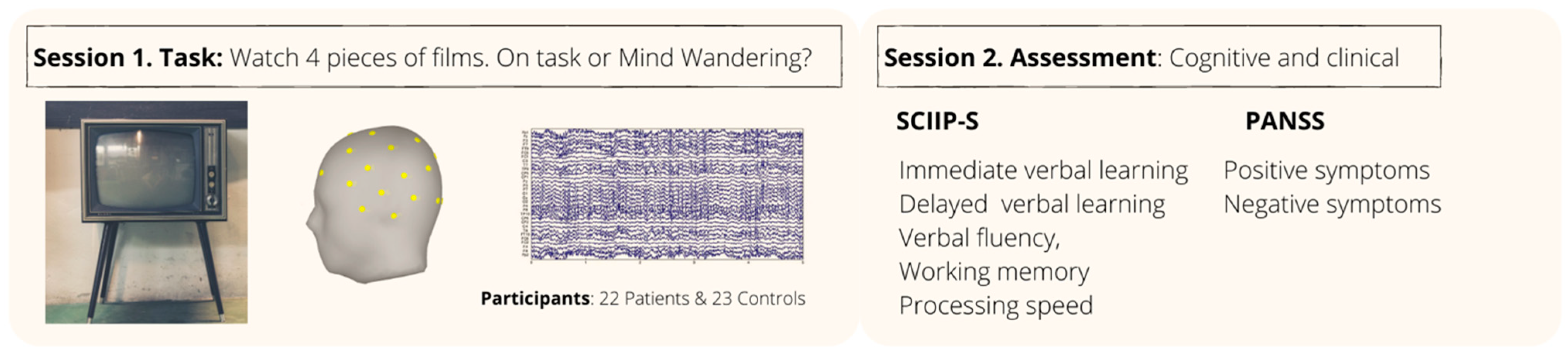 Sensors 23 08722 g001