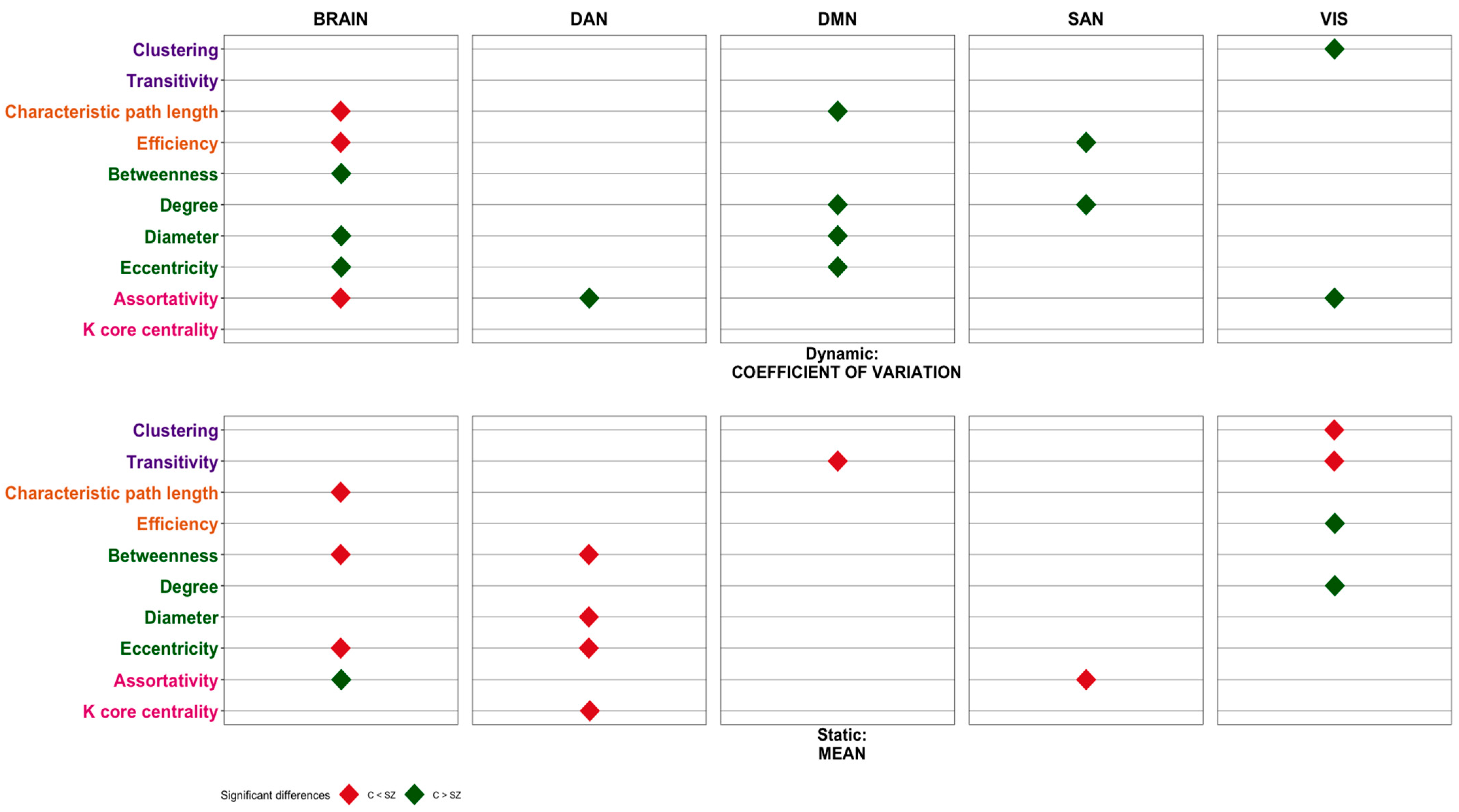 Sensors 23 08722 g003