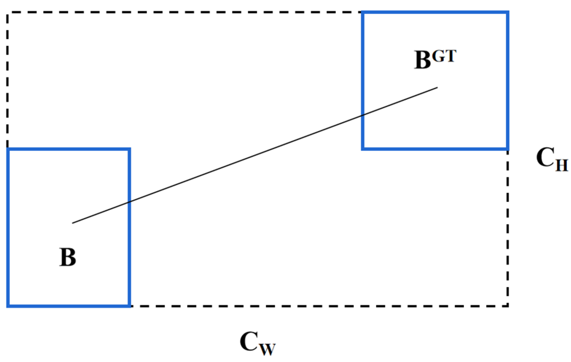 Sensors 23 08723 g005