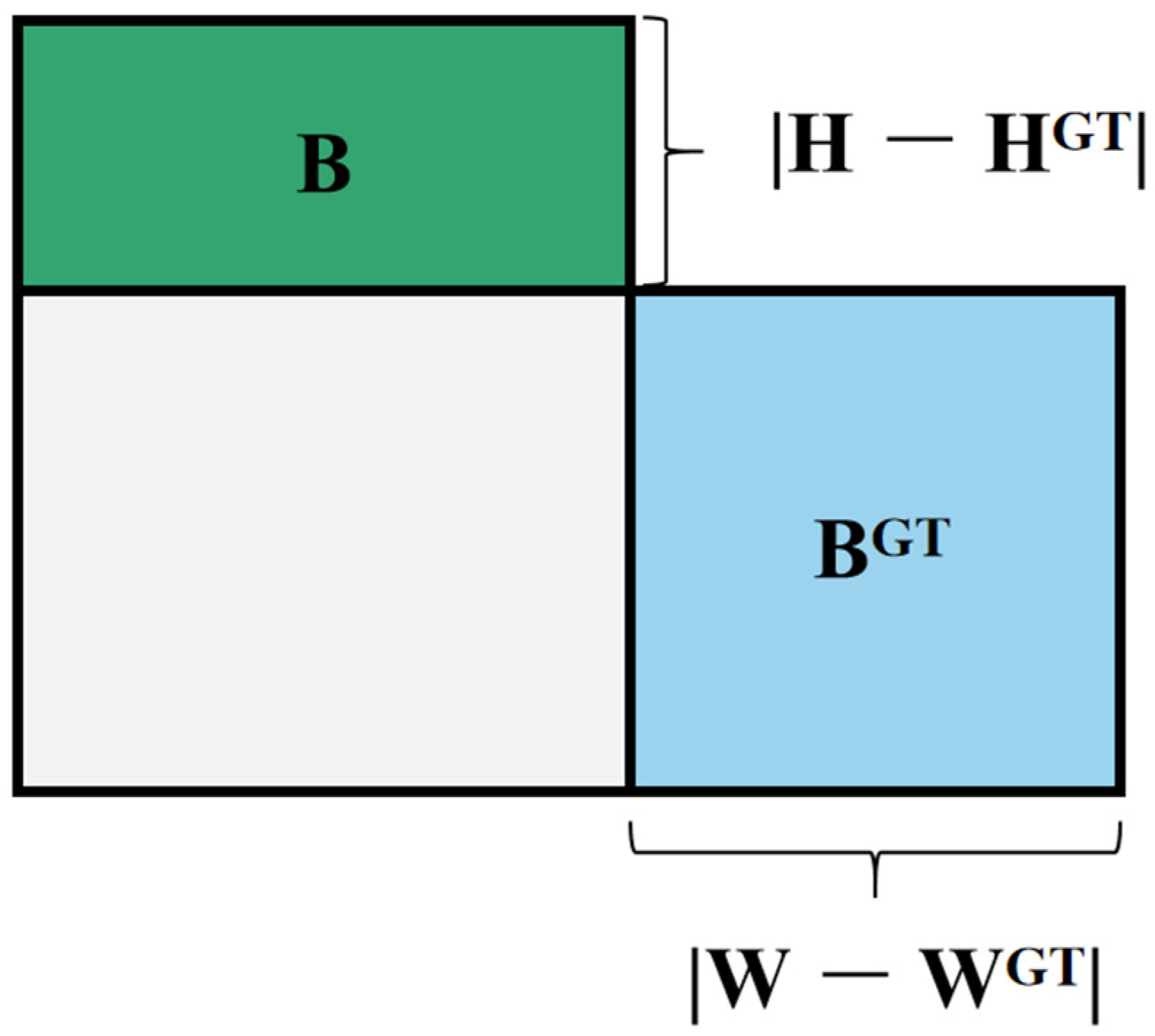 Sensors 23 08723 g006
