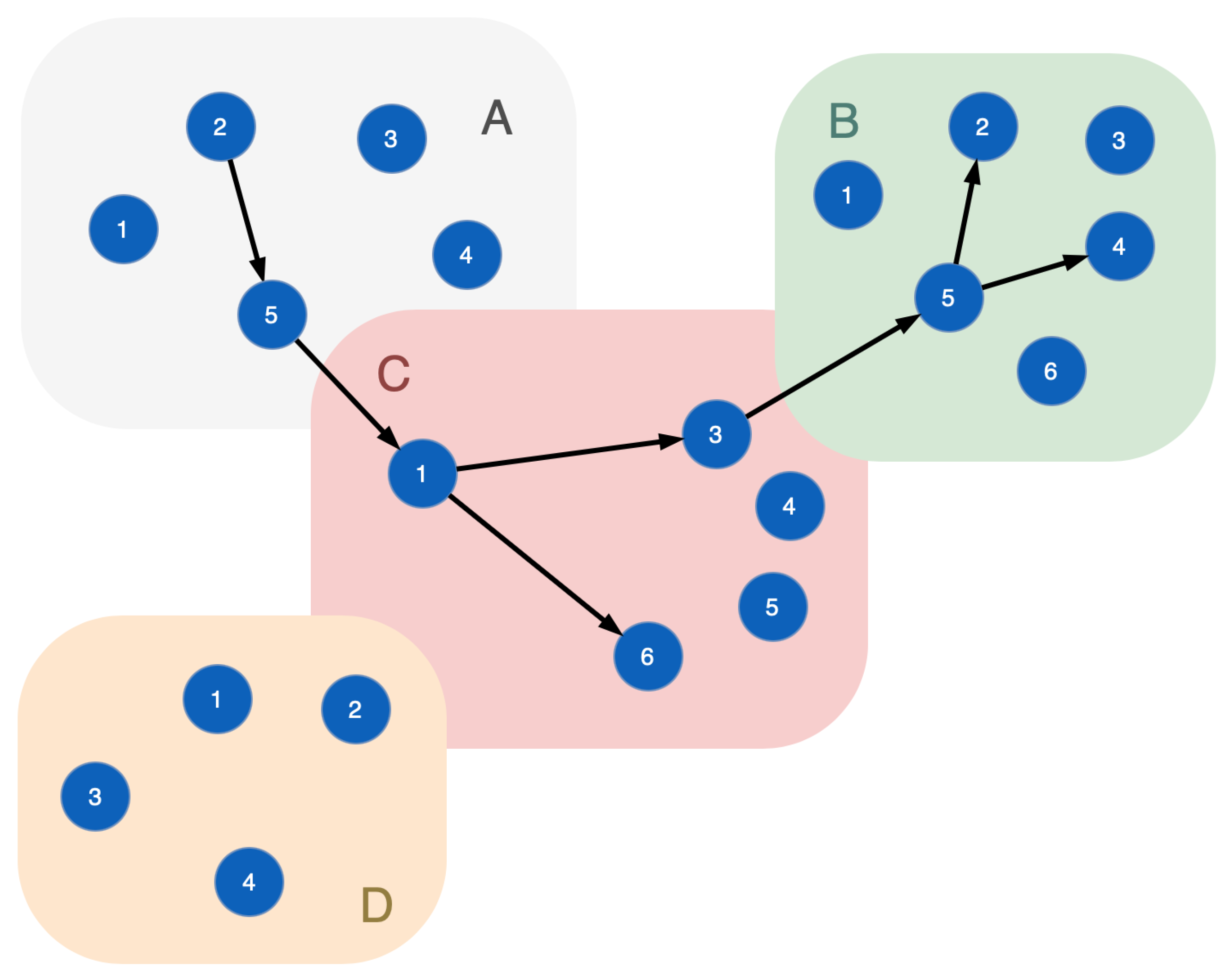 Sensors 23 08724 g001