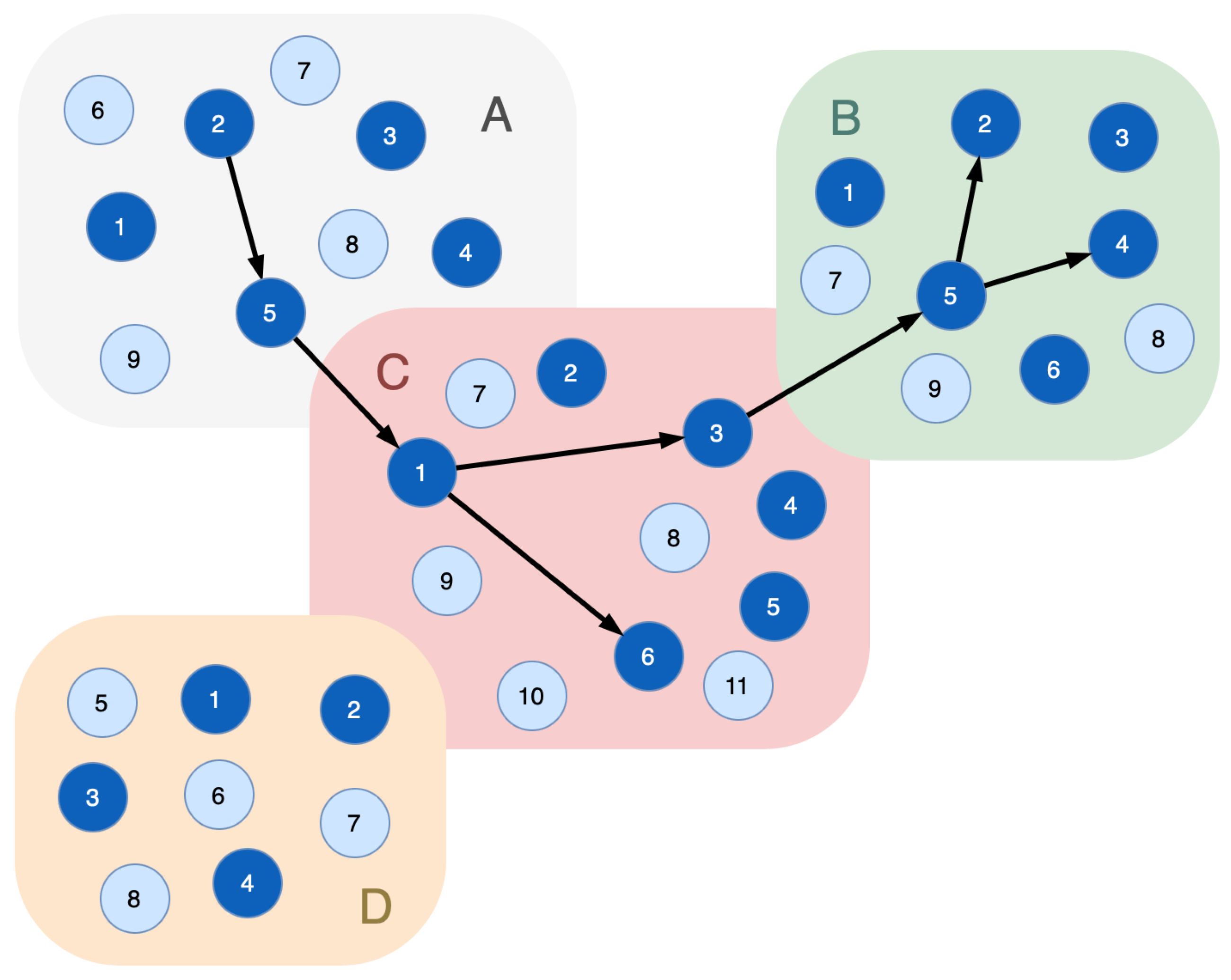 Sensors 23 08724 g002