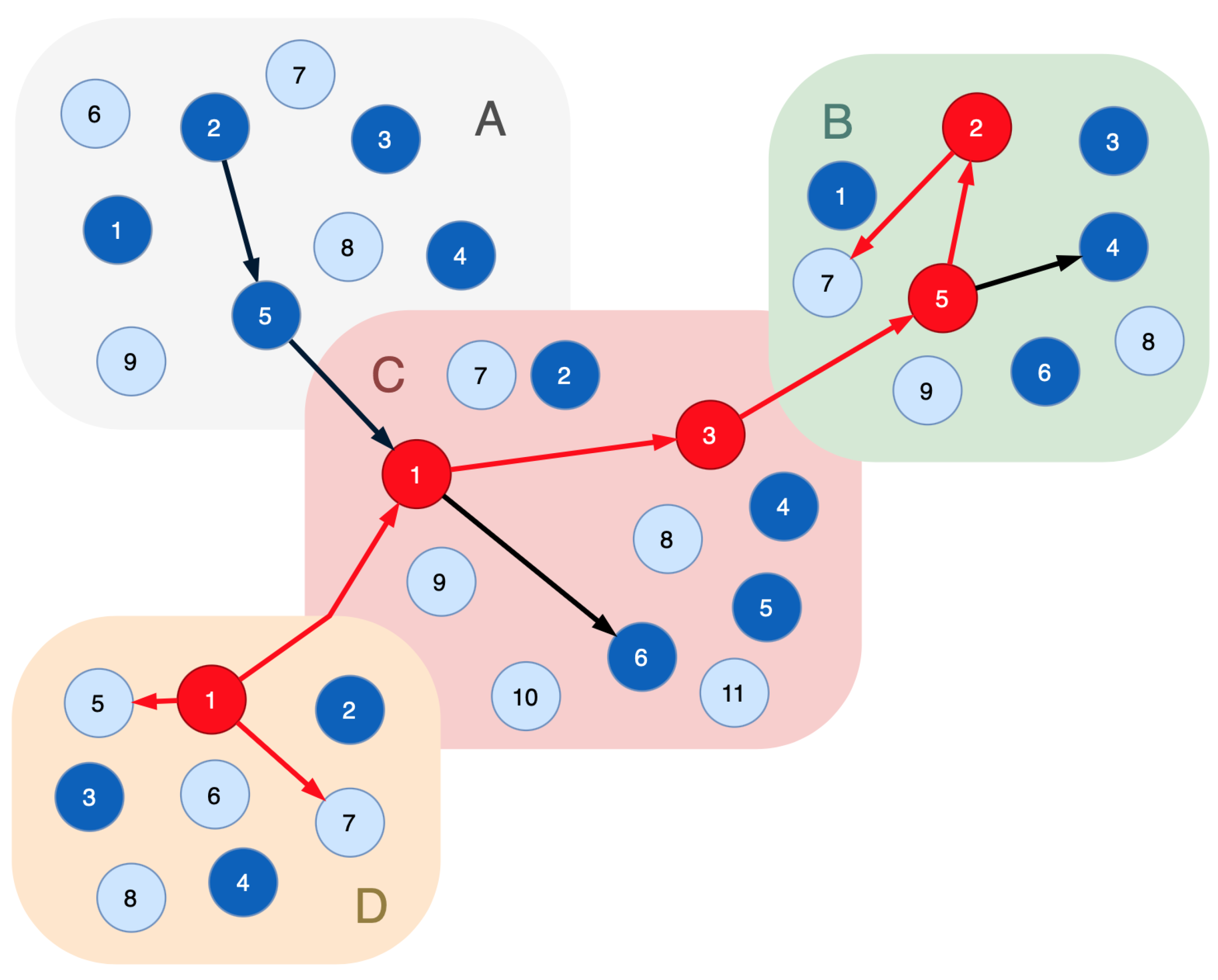 Sensors 23 08724 g004