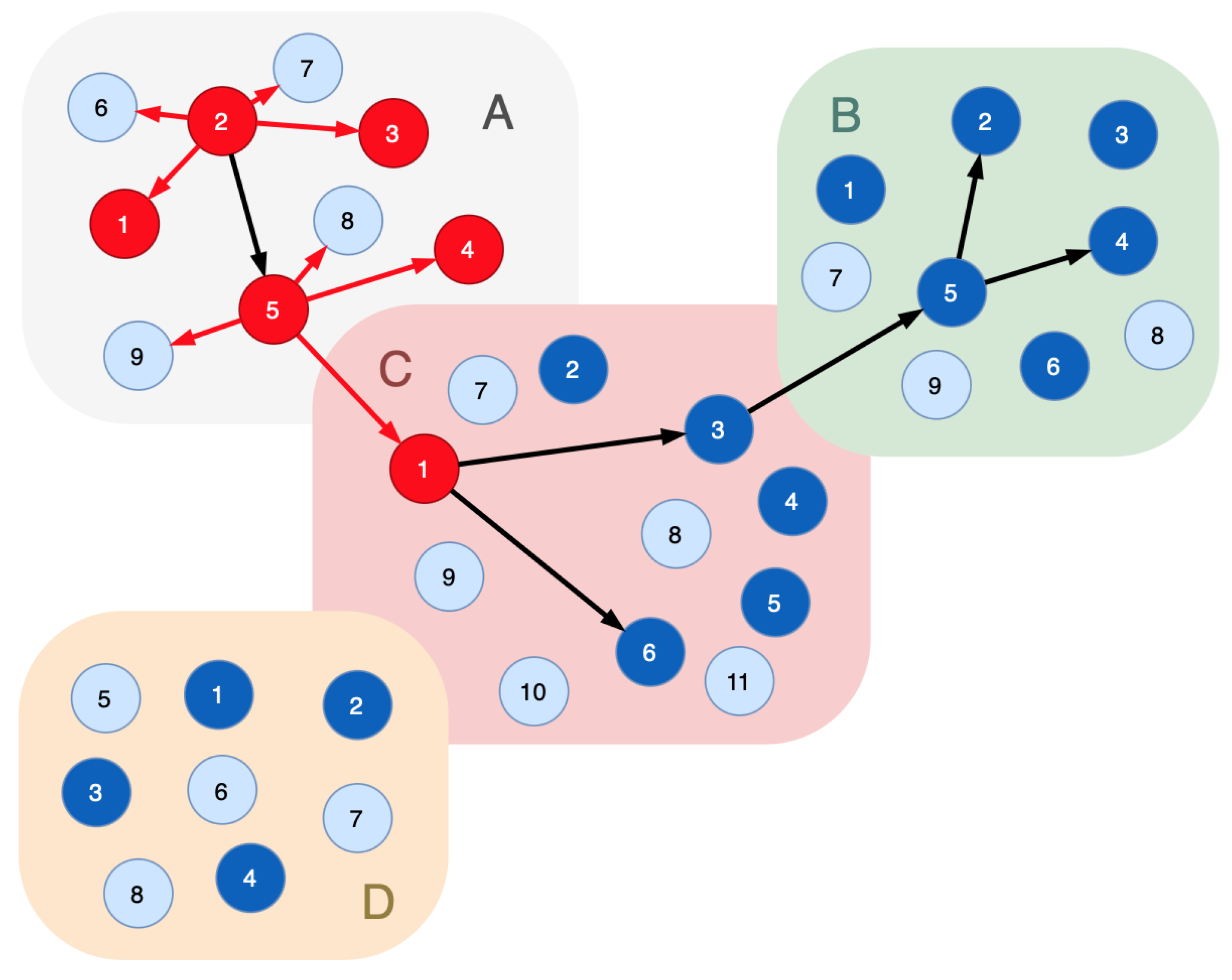 Sensors 23 08724 g009