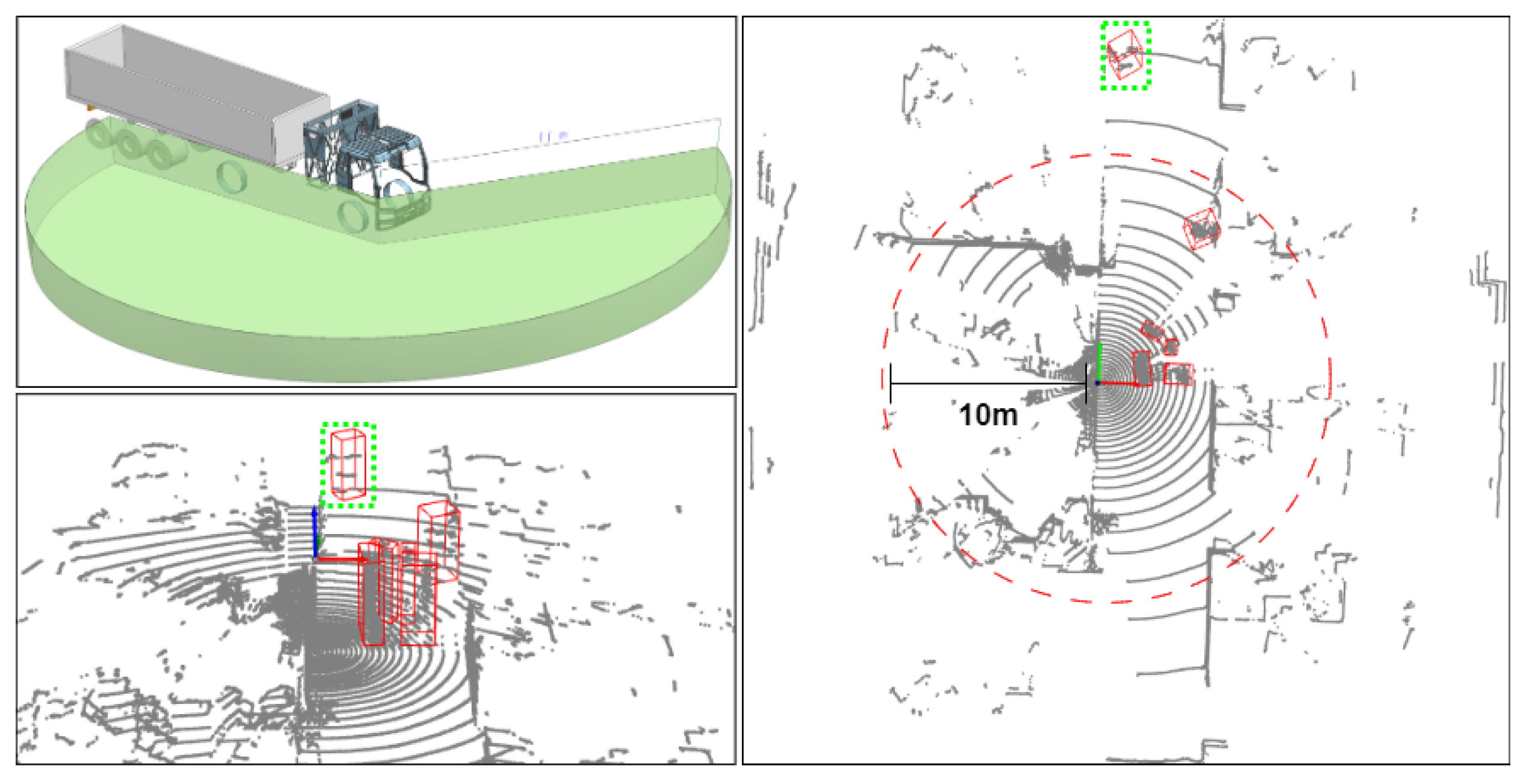Sensors 23 08725 g008
