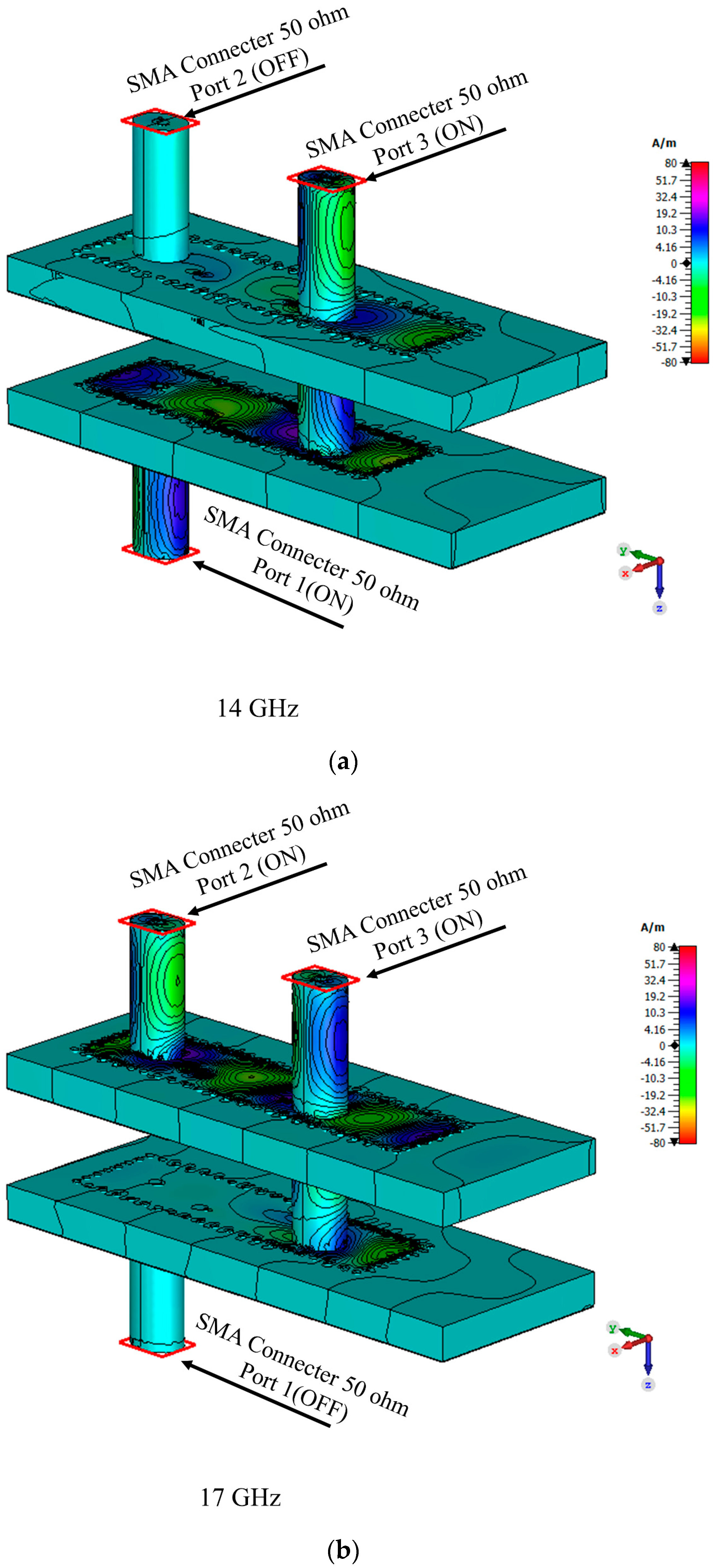 Sensors 23 08726 g004