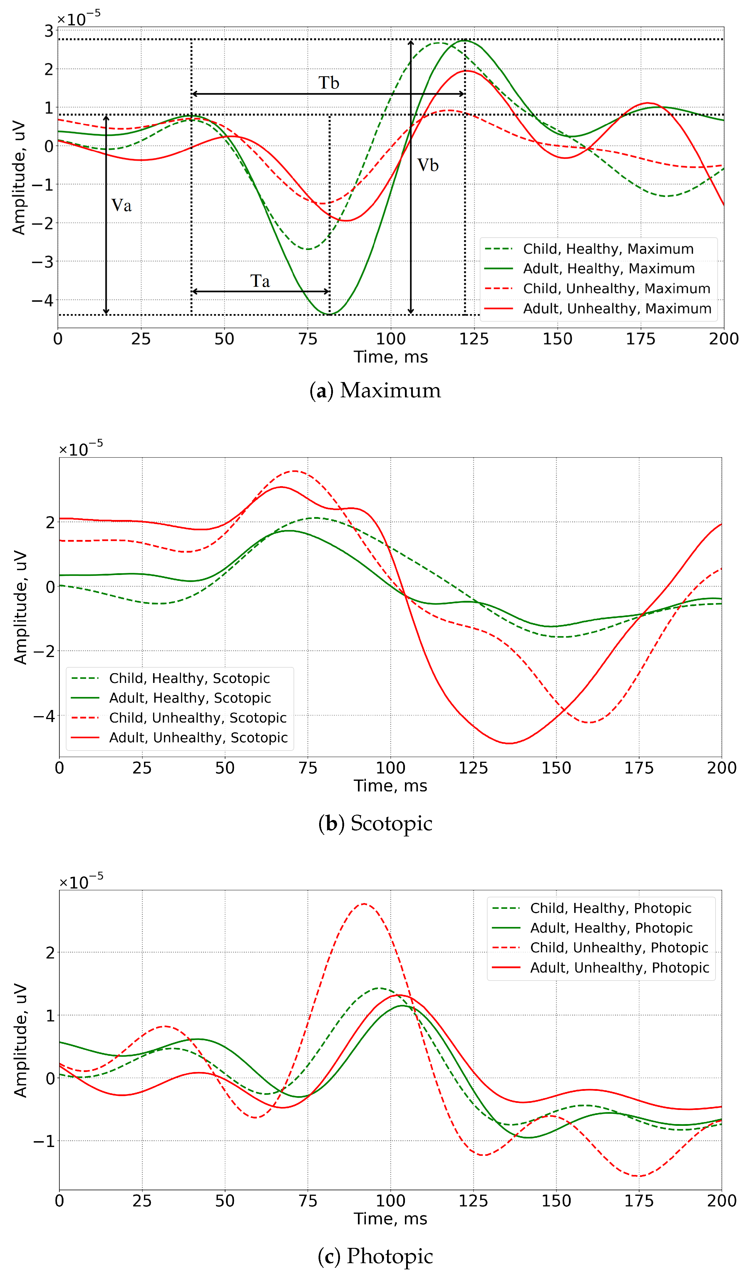 Sensors 23 08727 g001