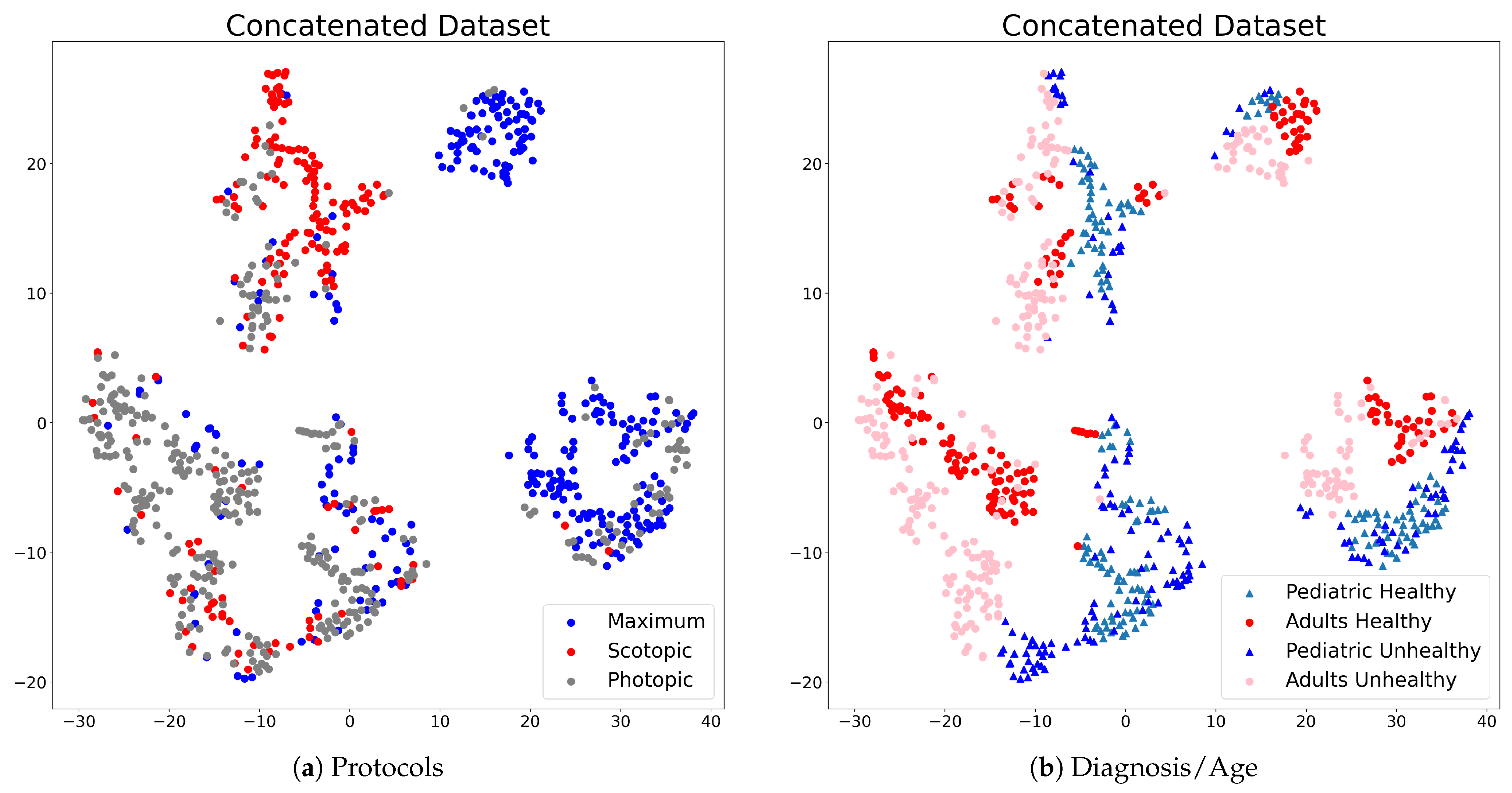 Sensors 23 08727 g002