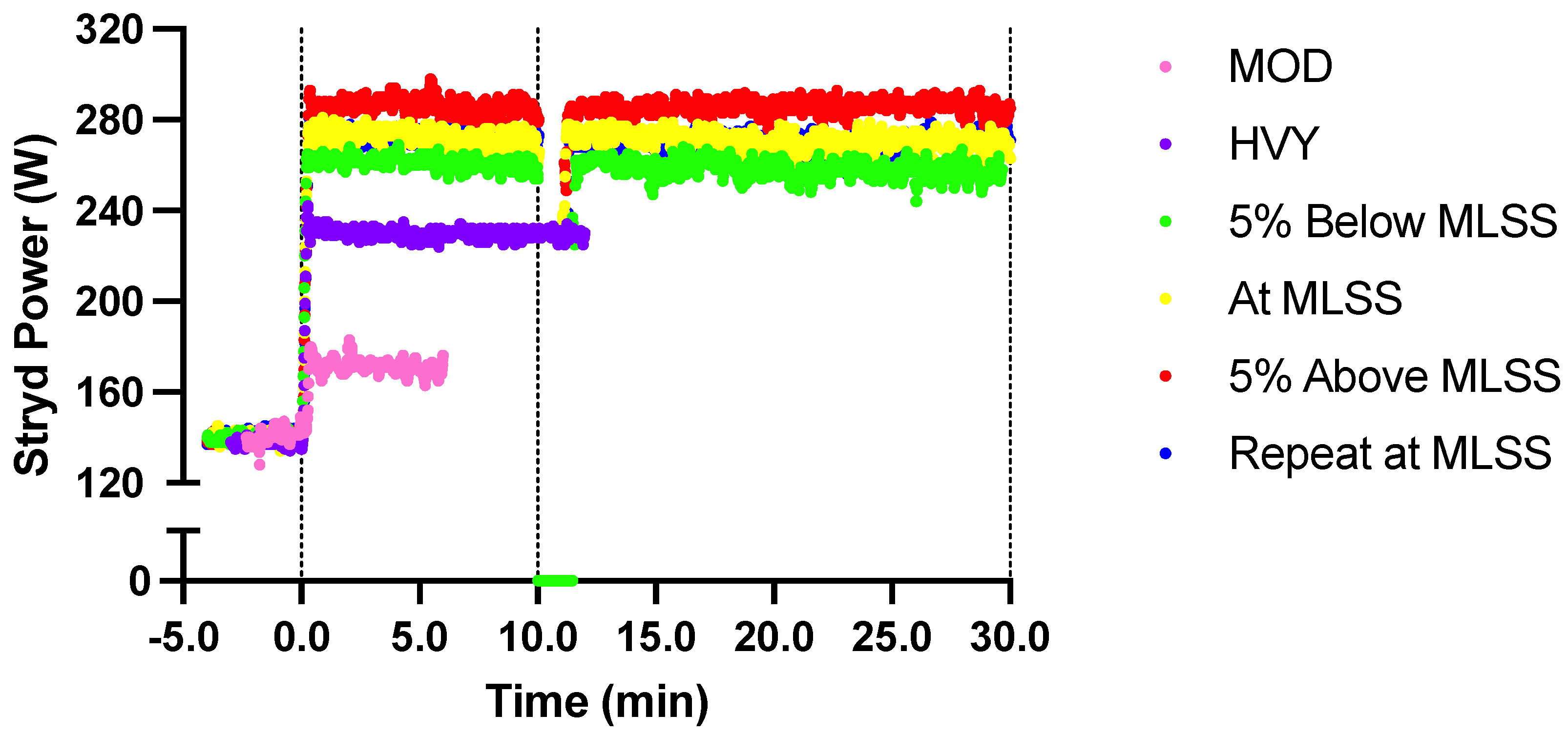Sensors 23 08729 g001