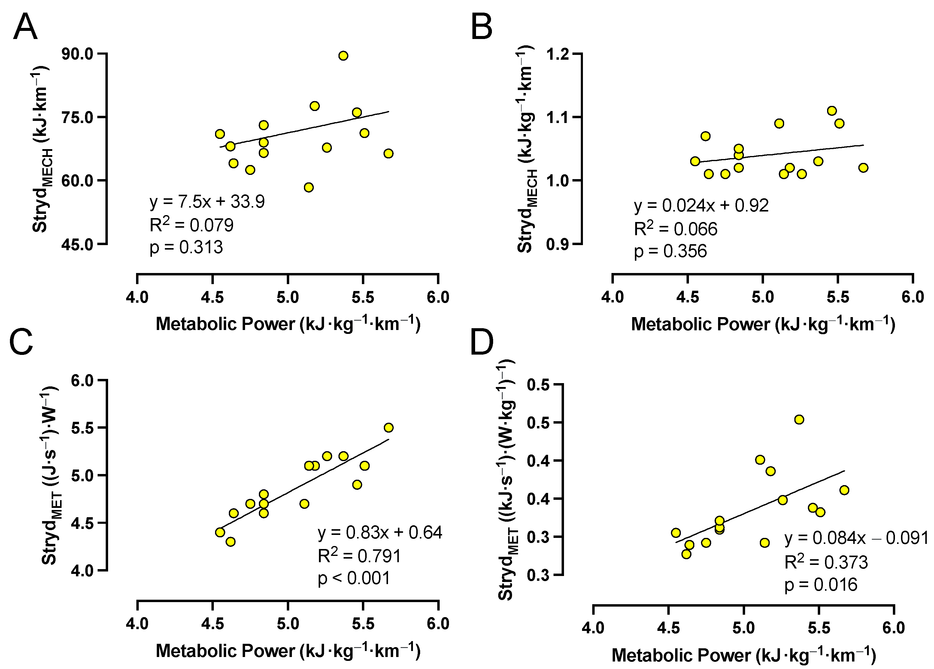 Sensors 23 08729 g004