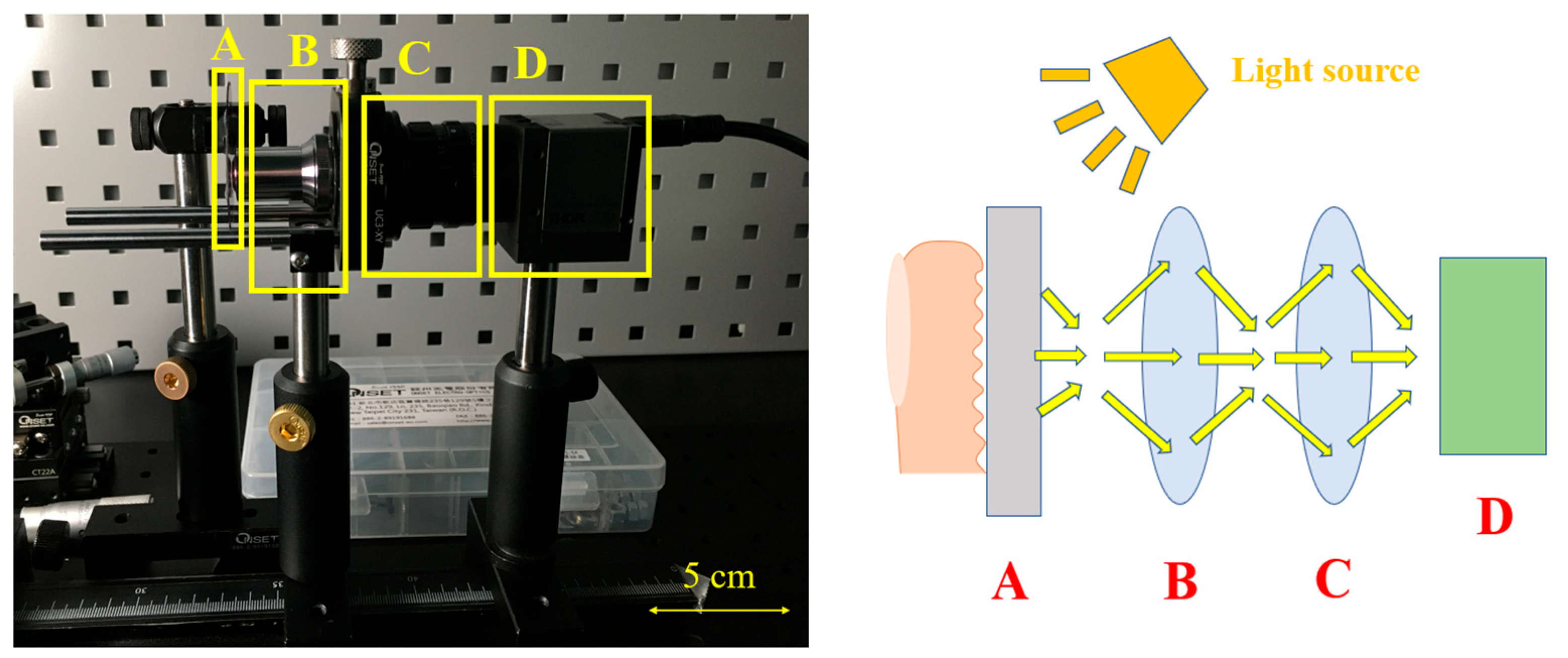 Sensors 23 08731 g009