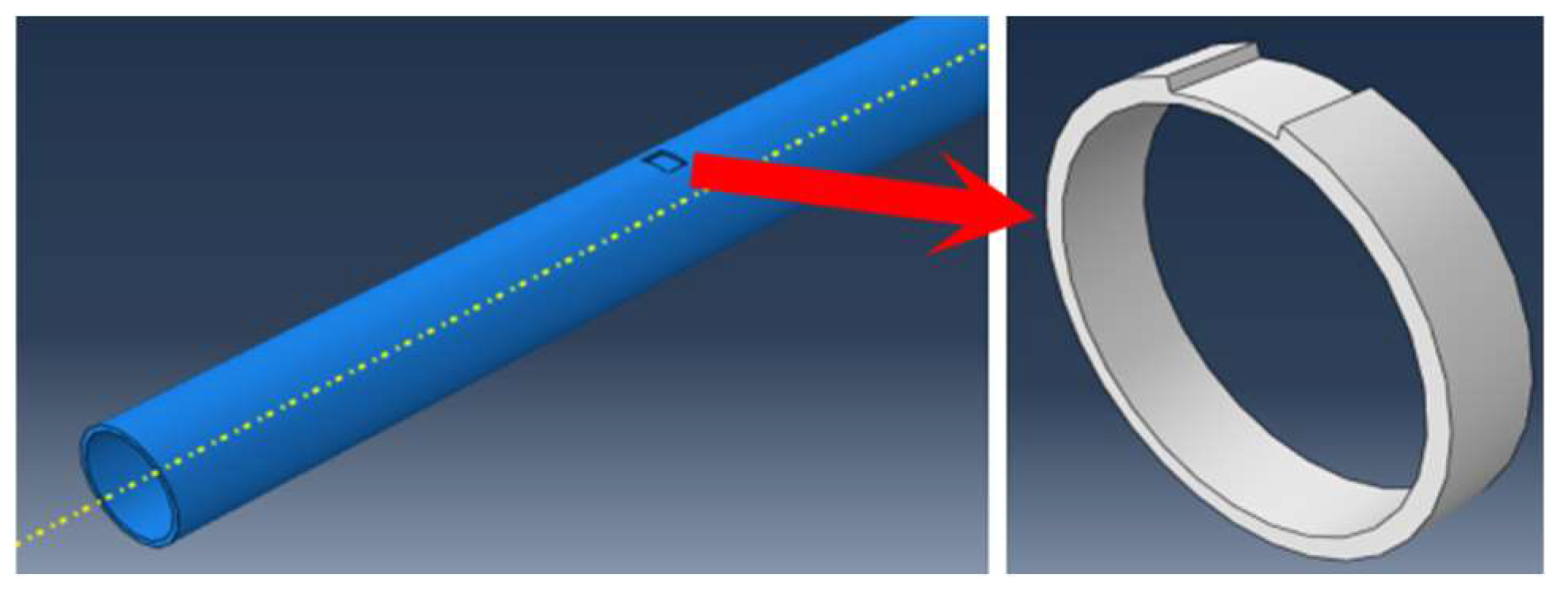 Sensors 23 08734 g002
