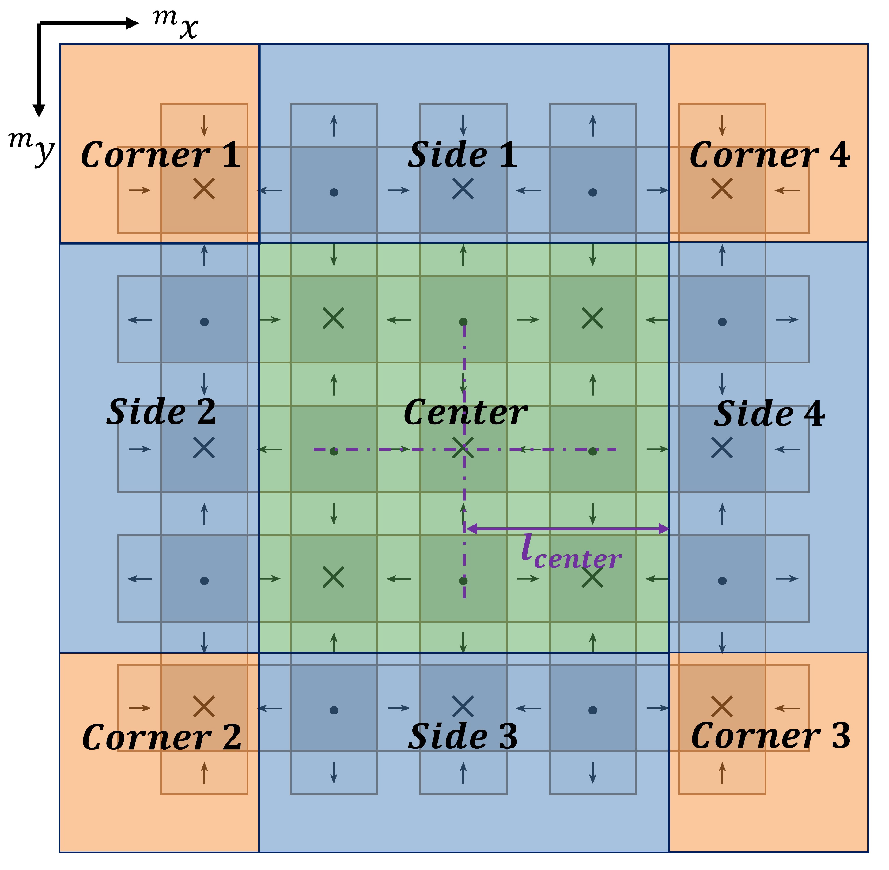 Sensors 23 08735 g005