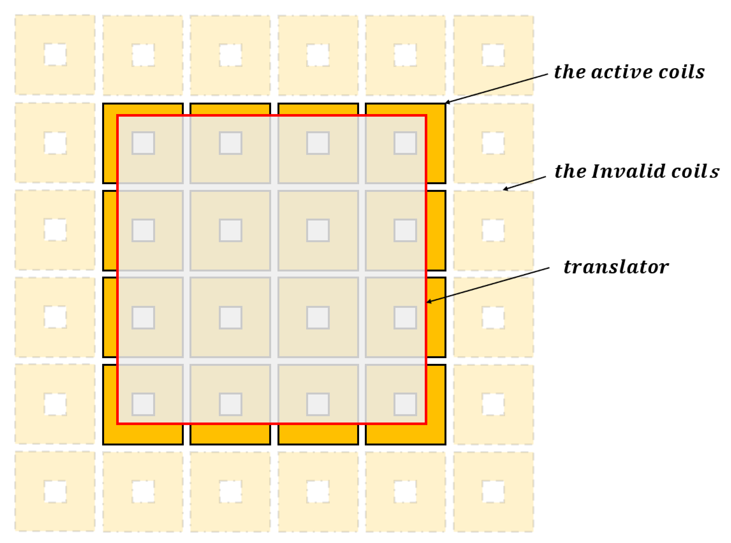 Sensors 23 08735 g006