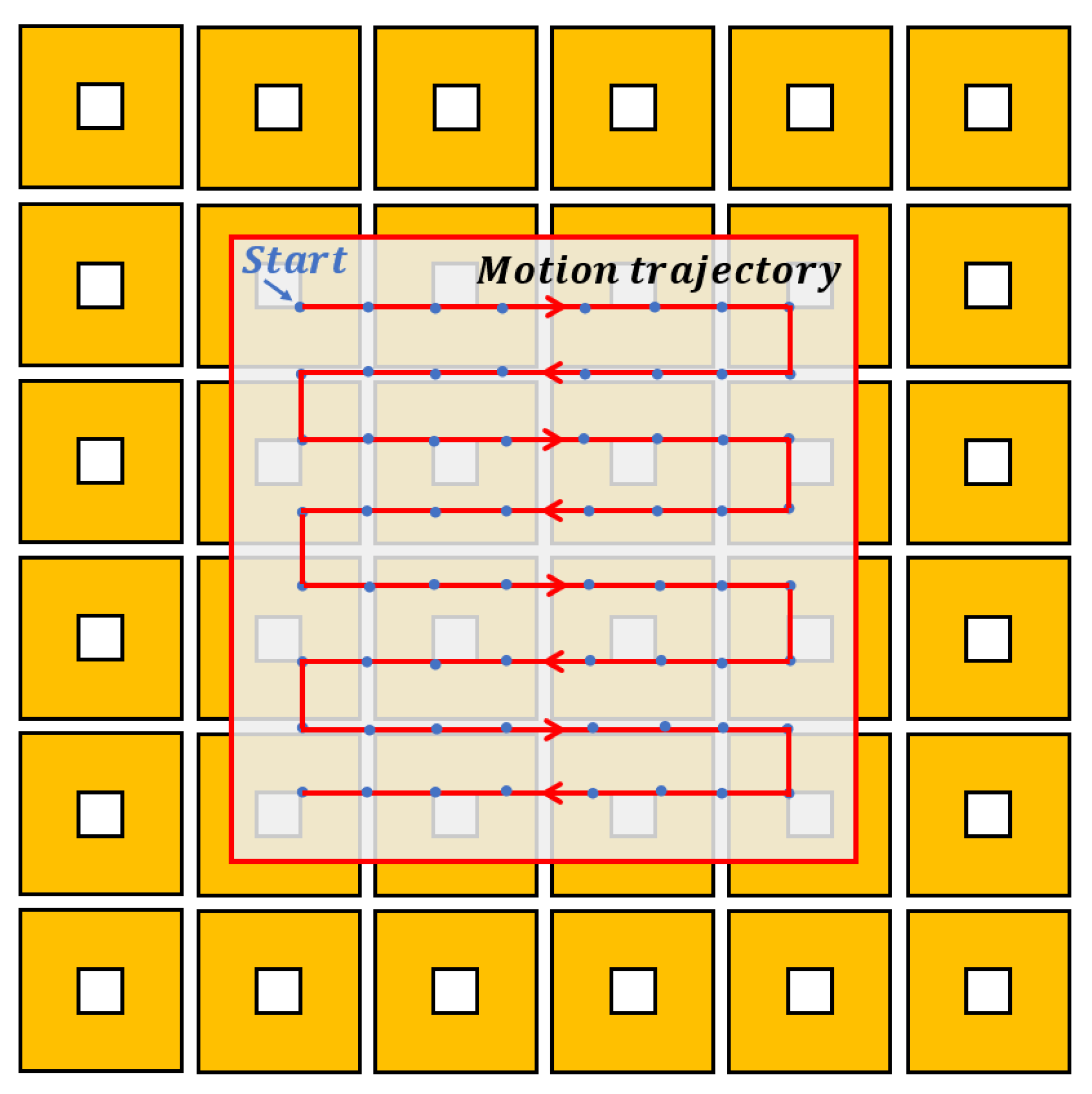Sensors 23 08735 g015