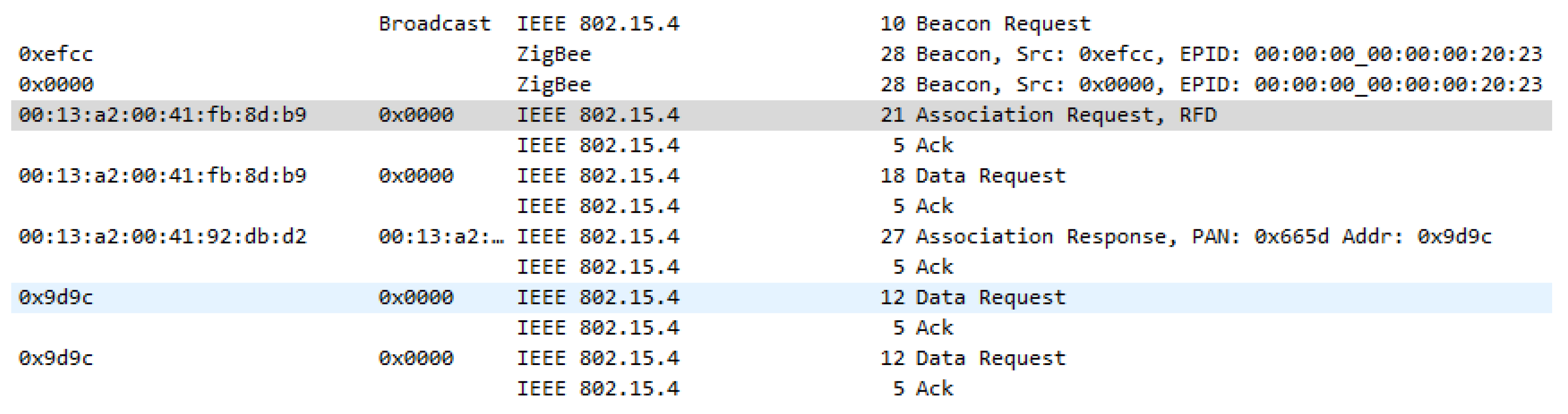 Sensors 23 08736 g013