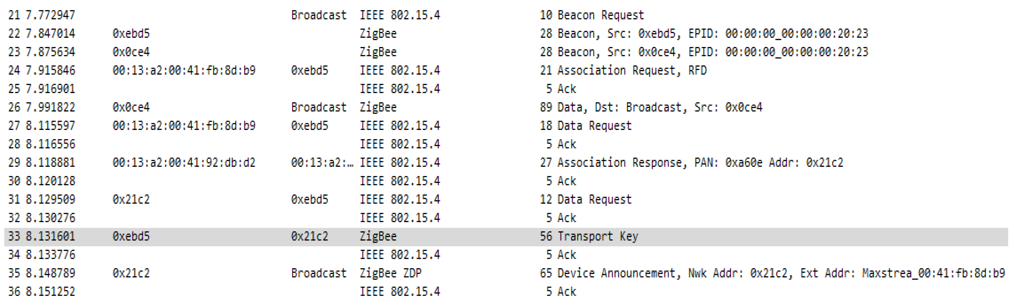 Sensors 23 08736 g016