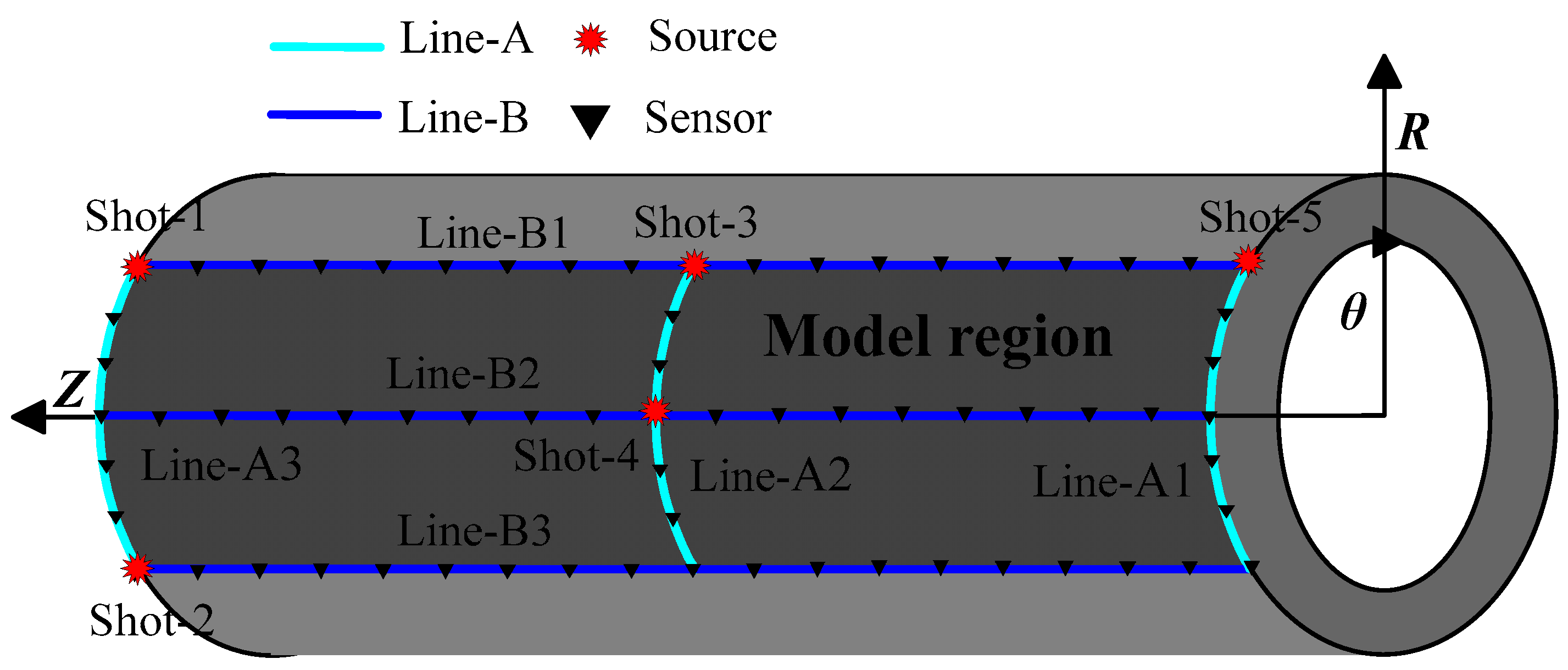 Sensors 23 08742 g005