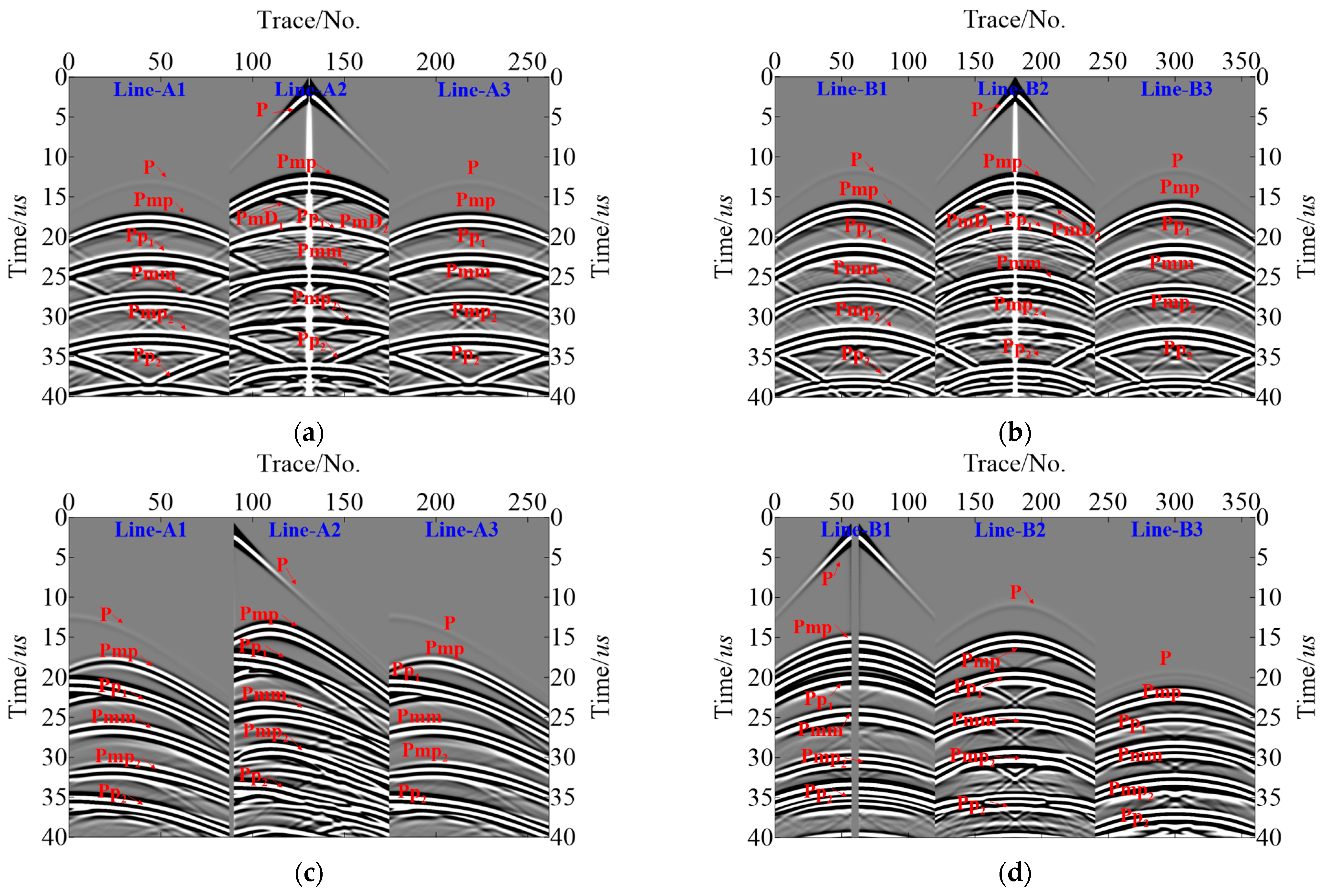 Sensors 23 08742 g007