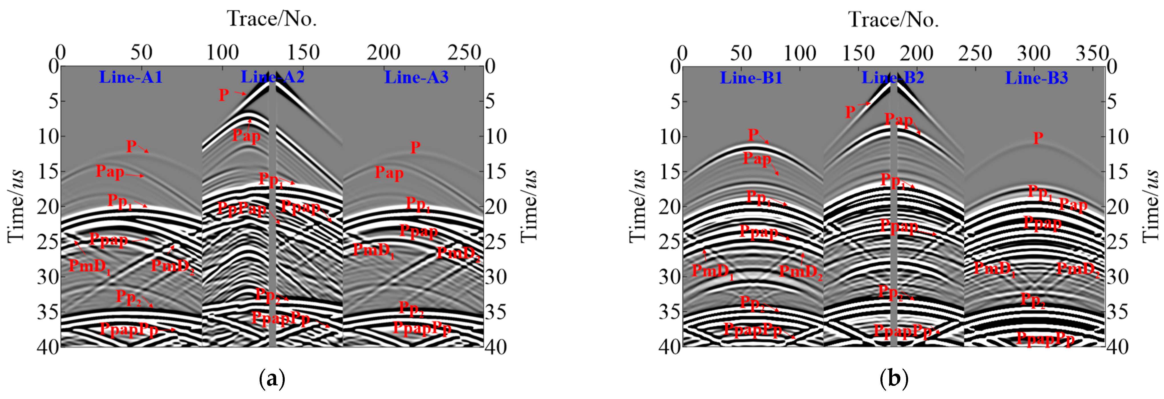Sensors 23 08742 g008
