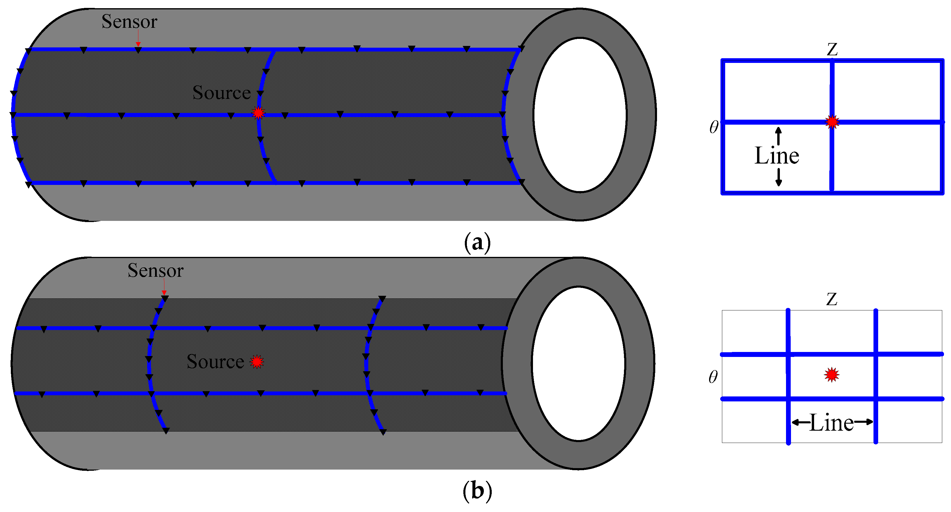Sensors 23 08742 g010a