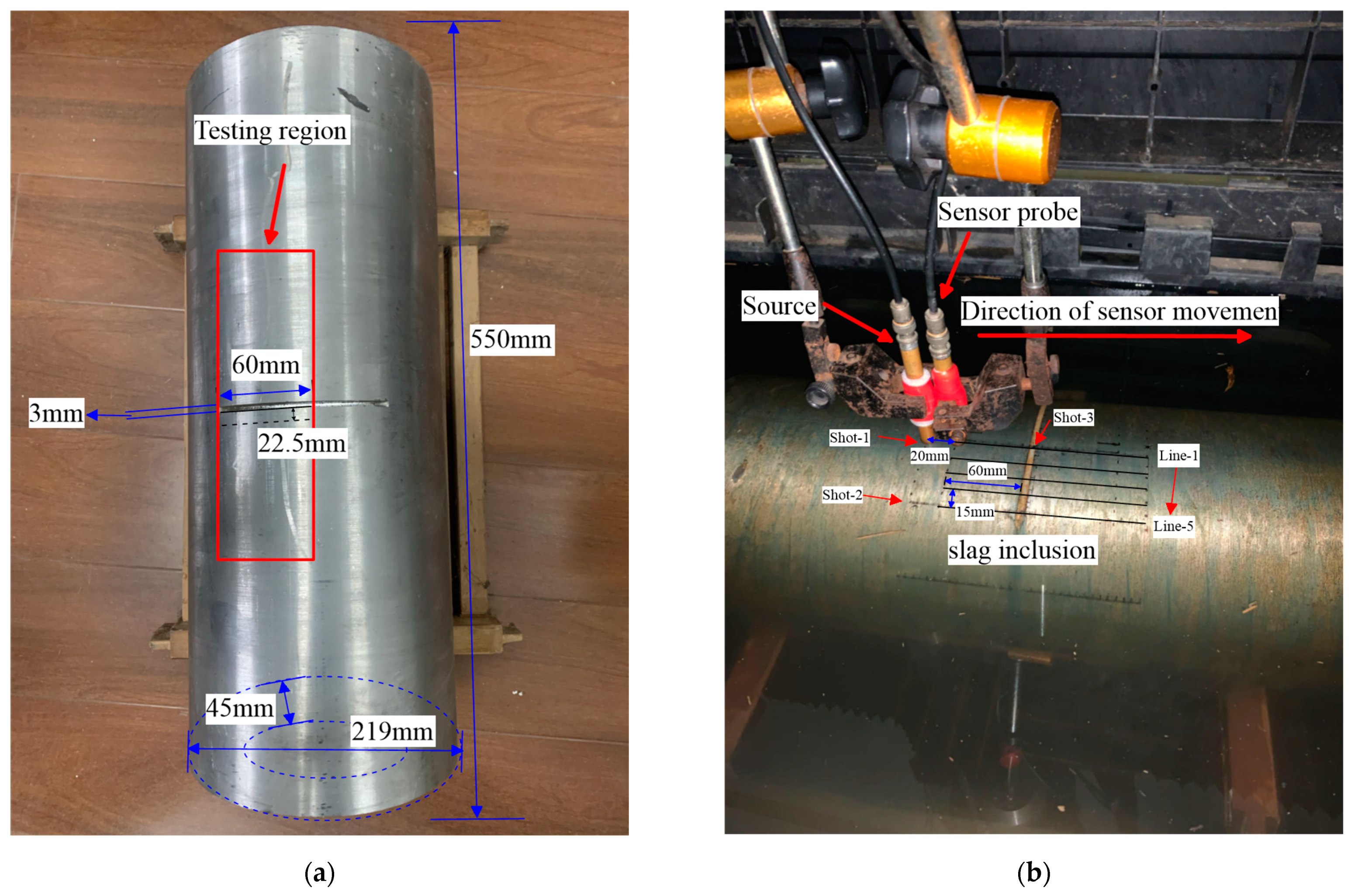 Sensors 23 08742 g014a