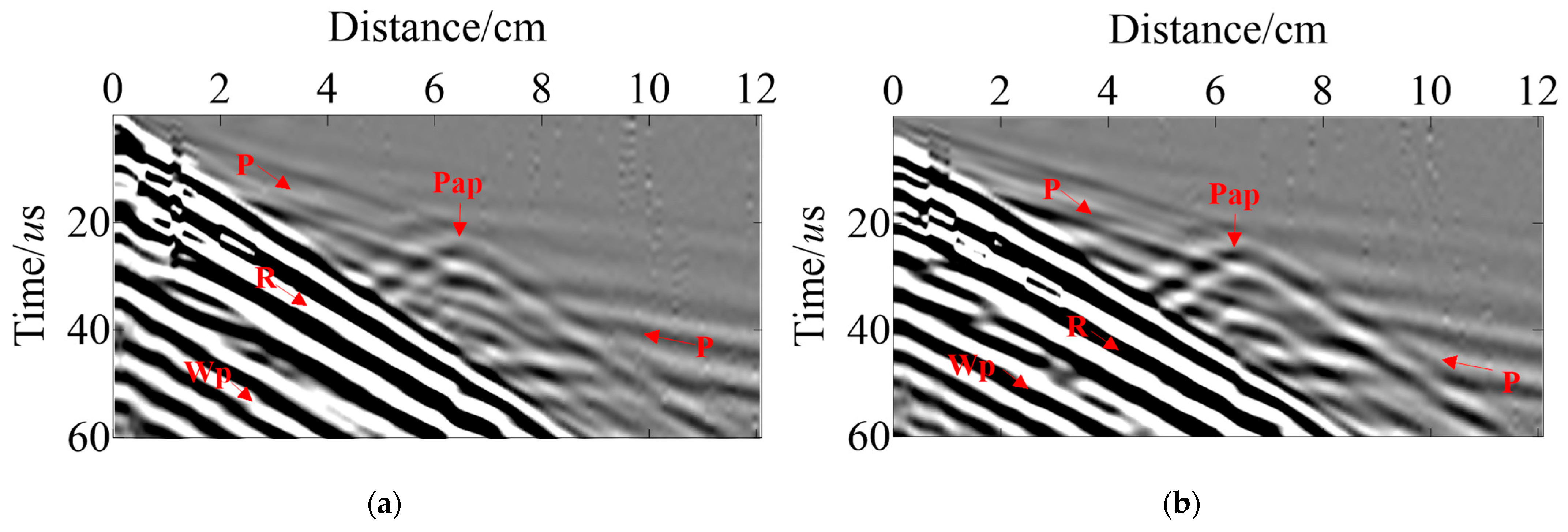 Sensors 23 08742 g015a