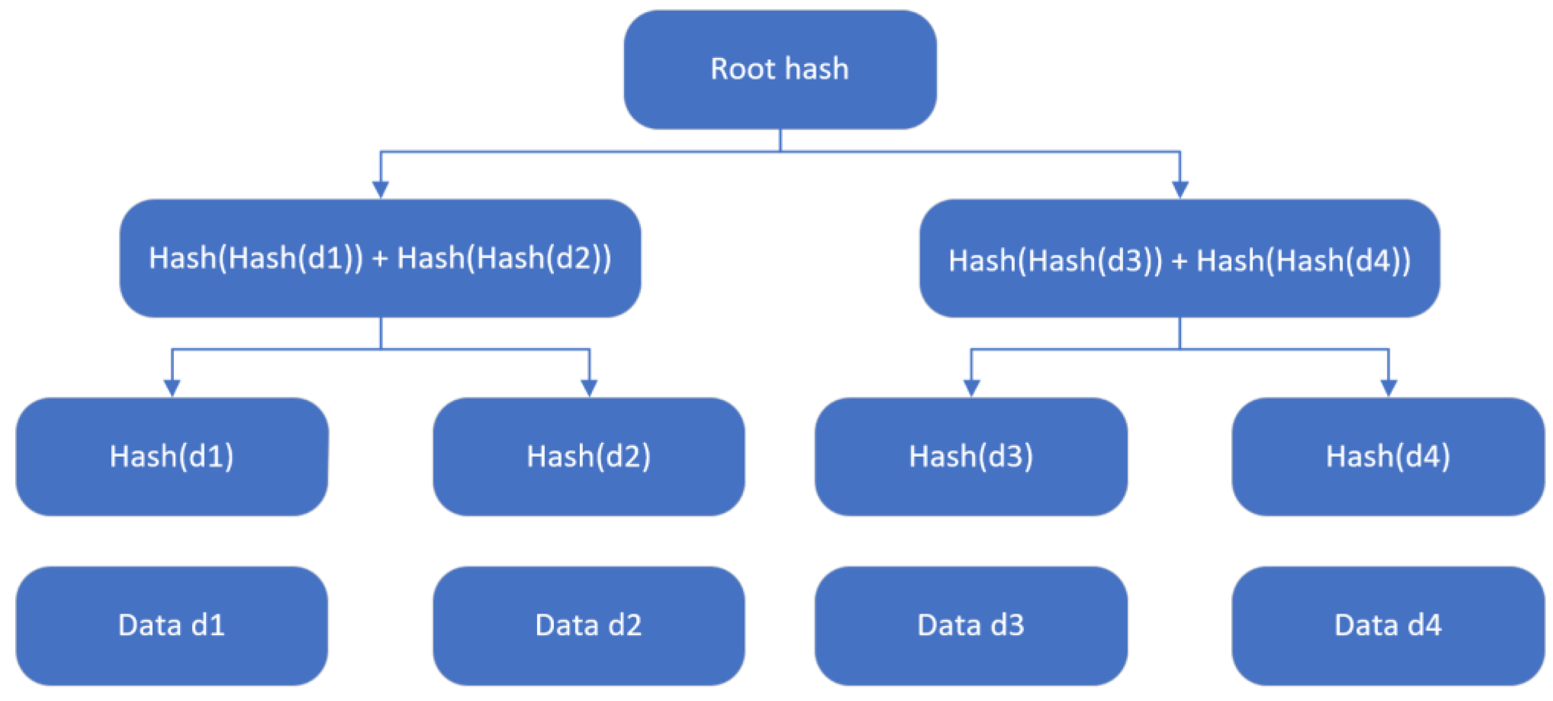 Sensors 23 08744 g002