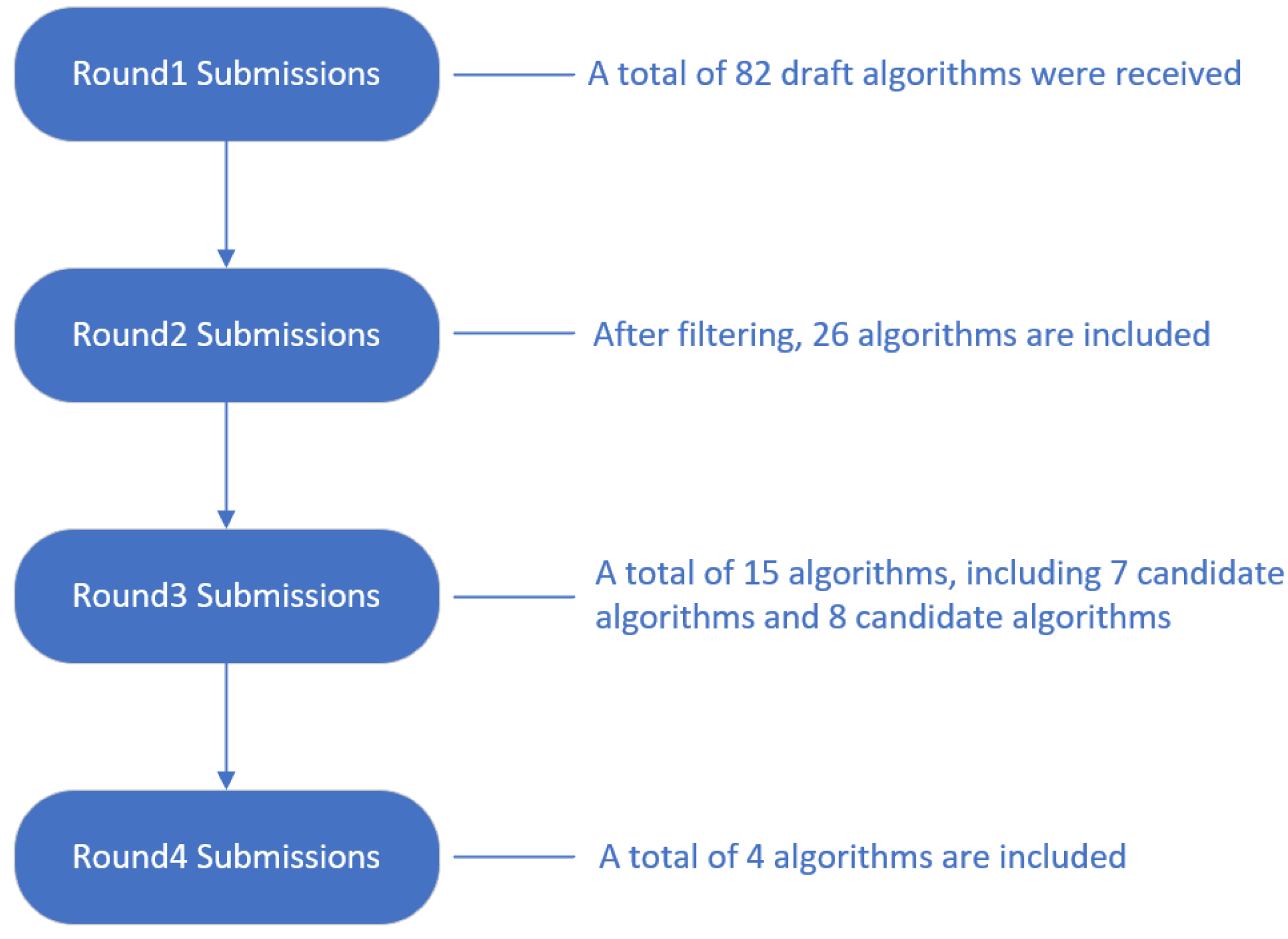 Sensors 23 08744 g003