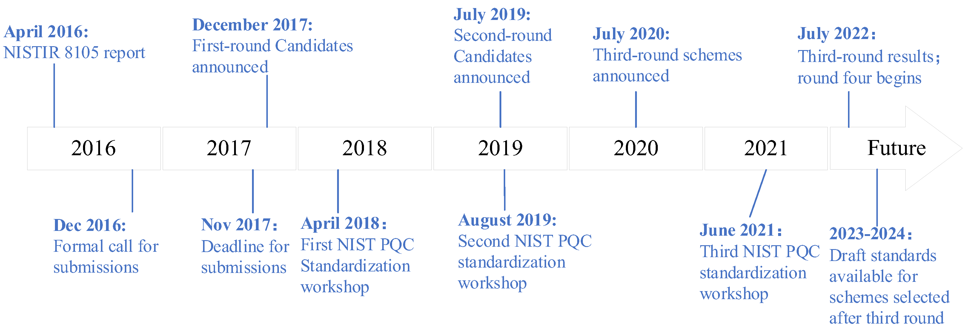 Sensors 23 08744 g005