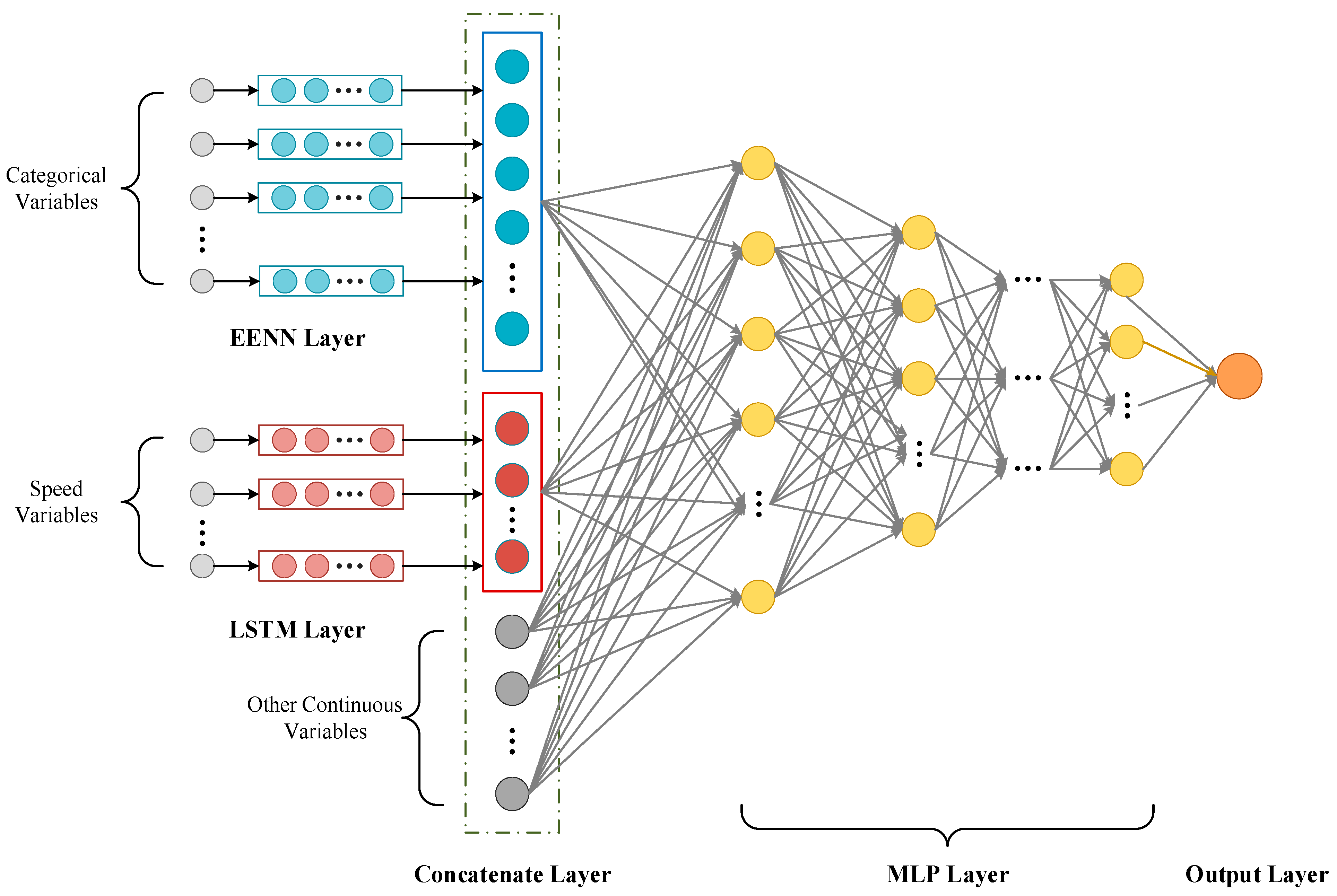 Sensors 23 08745 g007