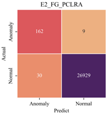 Sensors 23 08746 i011