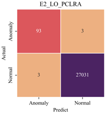 Sensors 23 08746 i013