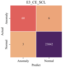 Sensors 23 08746 i025