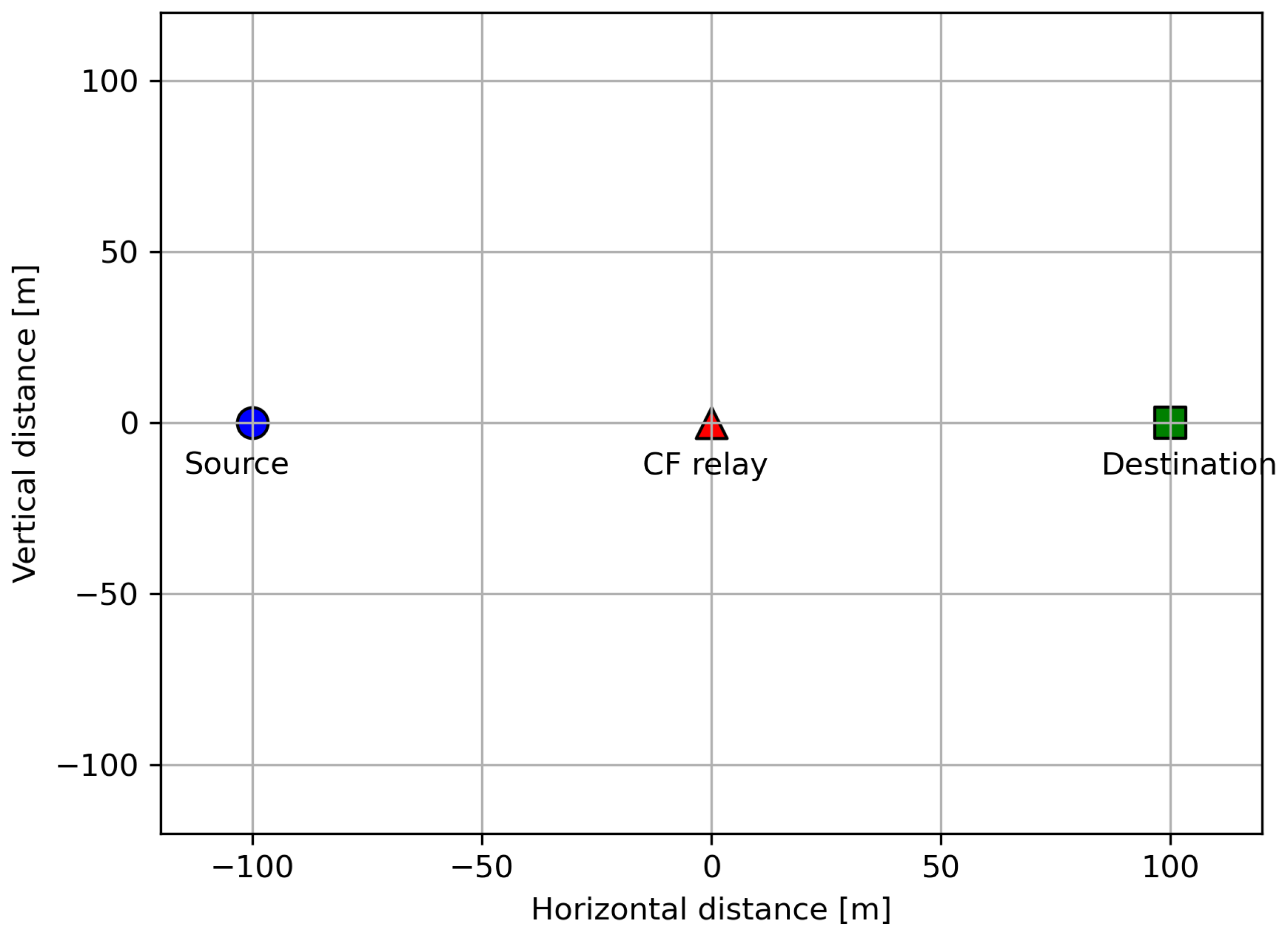 Sensors 23 08747 g002