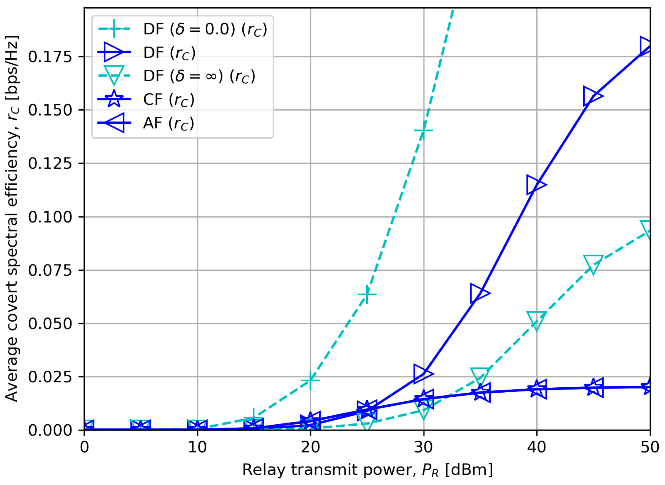 Sensors 23 08747 g004