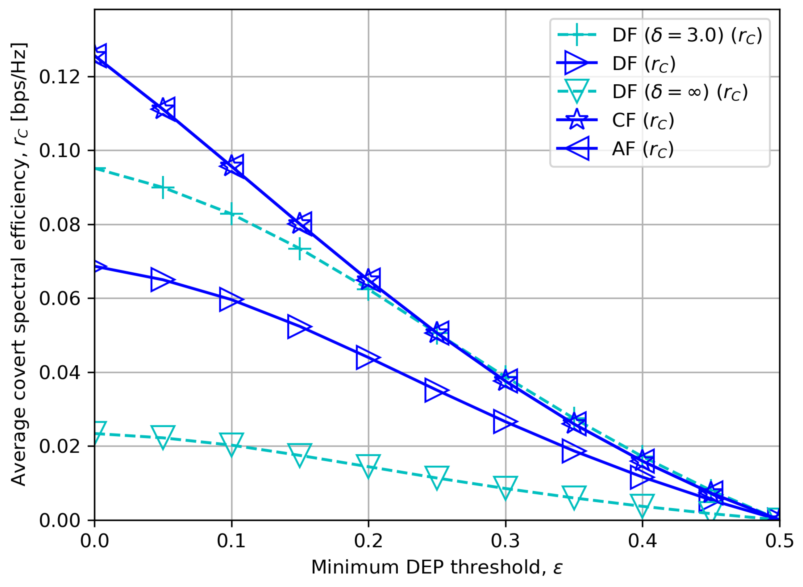 Sensors 23 08747 g008